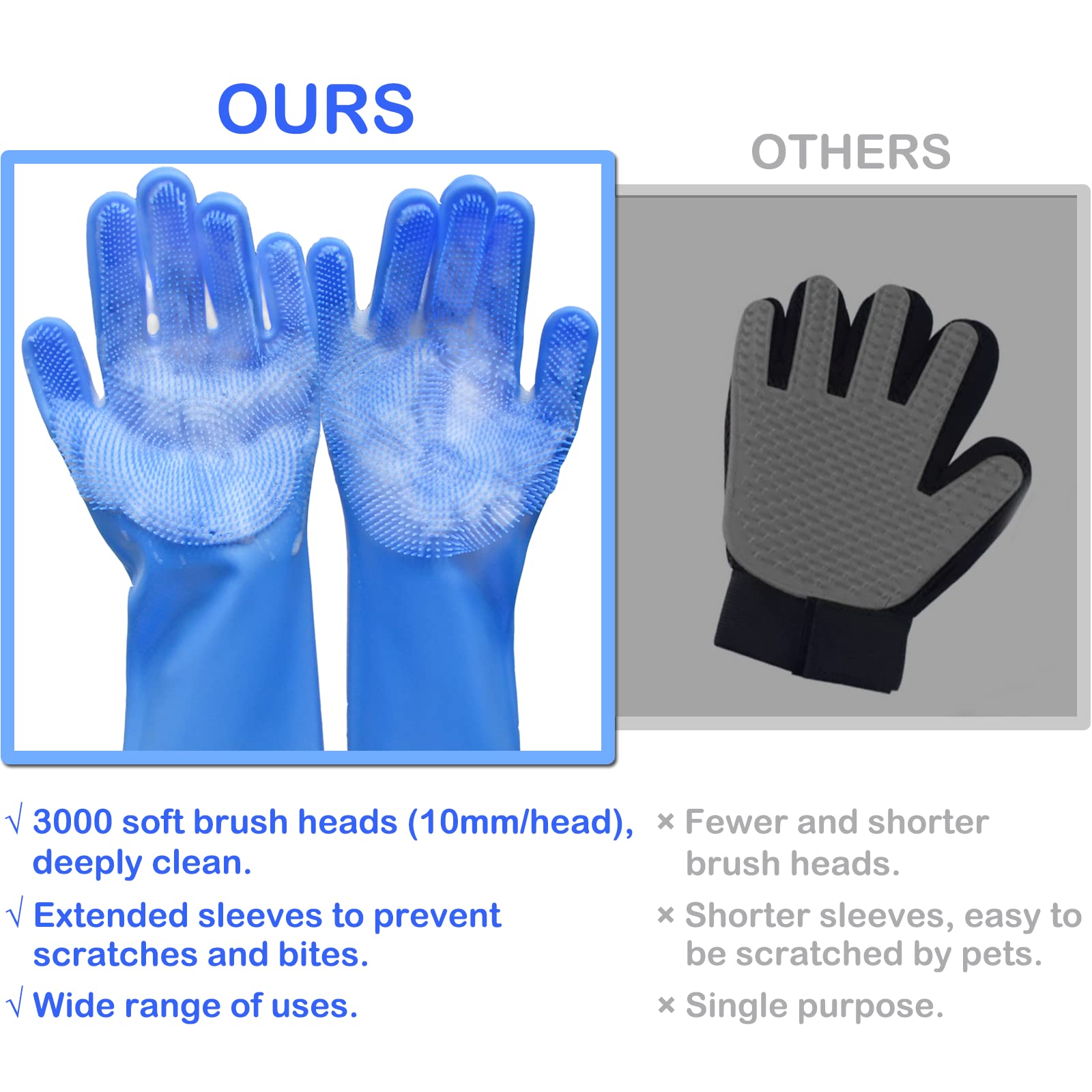 Yintoper Pet Grooming Gloves, Dog Washing Gloves With High-Density Teeth, Heat Resistant Silicone Cat Hair Remover With Enhanced