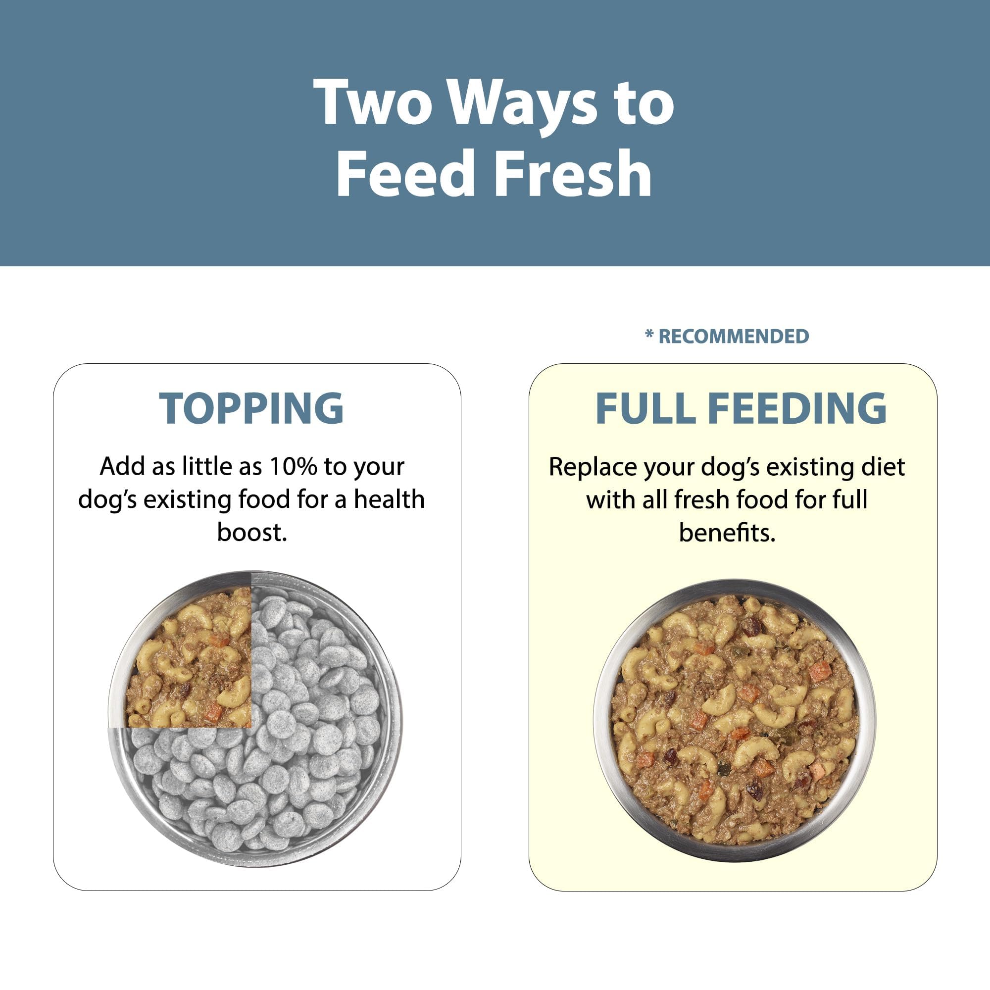 JustFoodForDogs Pantry Fresh Wet Dog Food, Complete Meal or Dog Food Topper, Turkey & Whole Wheat Macaroni Human Grade Dog Food