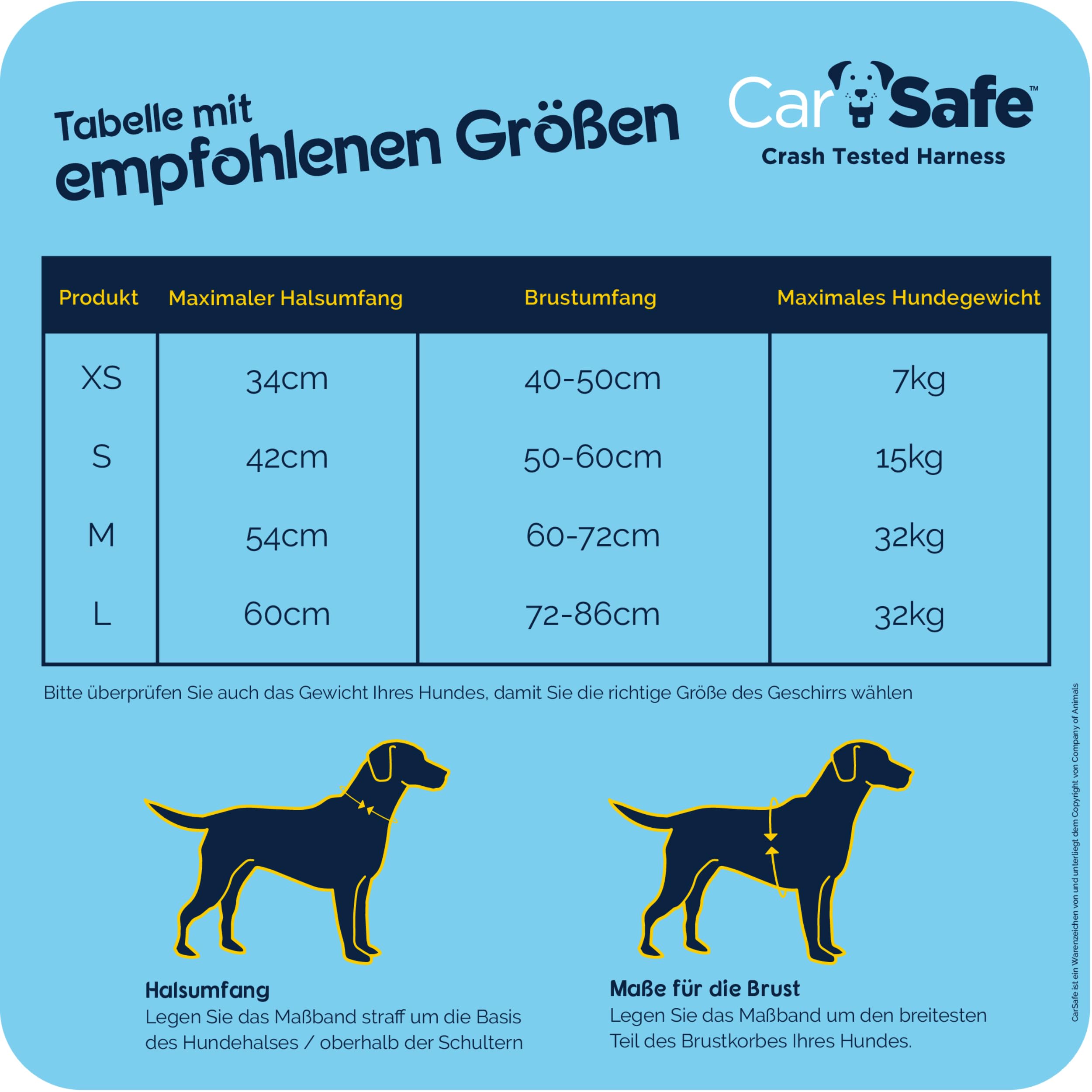 Carsafe Crash Tested Dog Safety Harness - Crash Tested To 32Kg/70Lbs, Safely Secure Dog In The Car, Comfortable And Padded Design. For Toy, Small, Medium And Large Dogs (Size Medium)