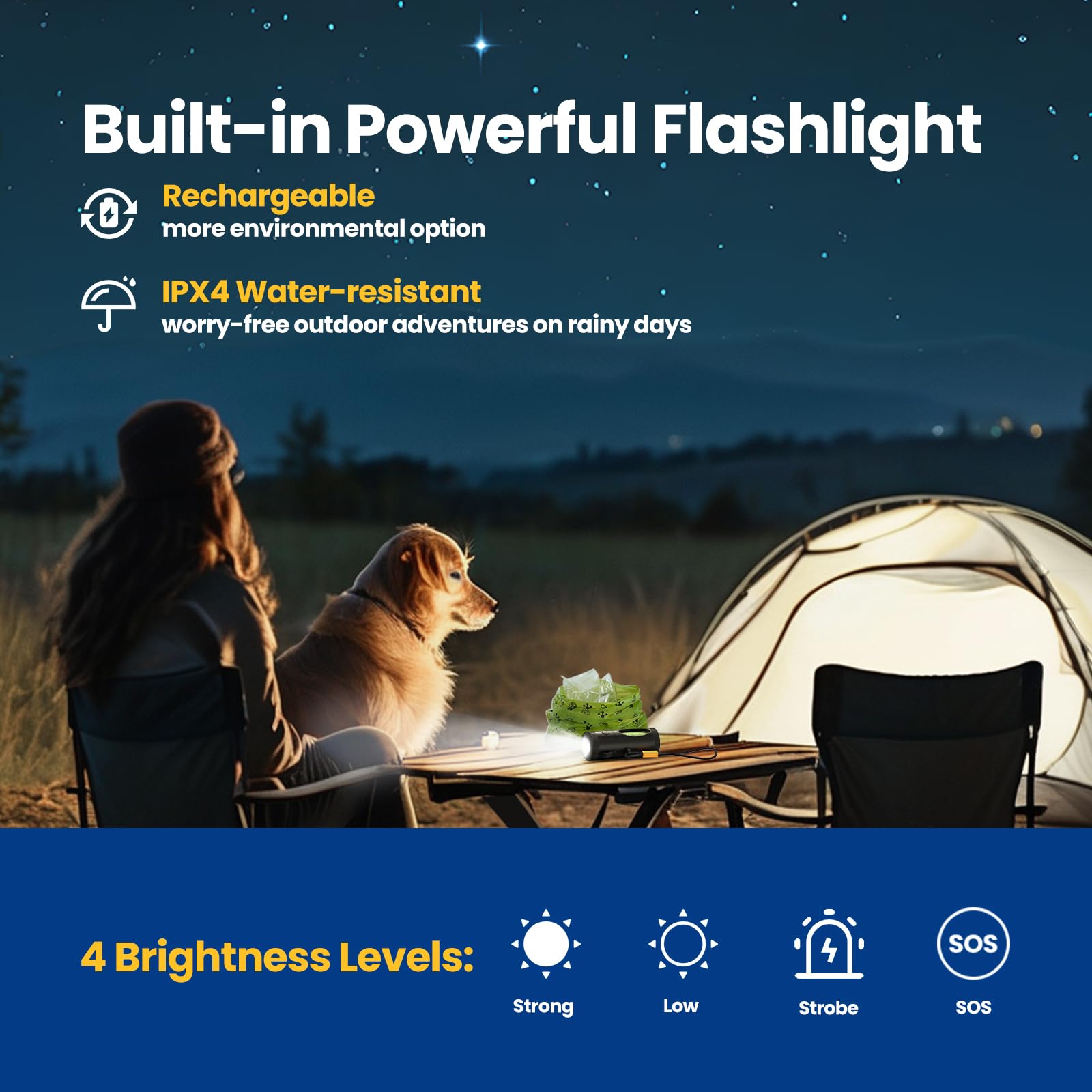 Pawview Smart Dog Poop Bag Holder With Flashlight & Walk Data Record, Retractable Waste Bag Dispenser With Used Bags Holder, Inc