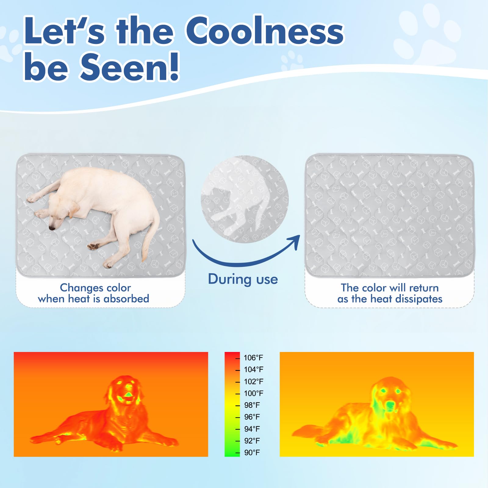 Rywell Dog Cooling Mat 2.0,24 * 18 Thicken Cooling Mat for Dog Small,Cats,Rabbit&Guinea Pig cage Liners,Internal Waterproof& End