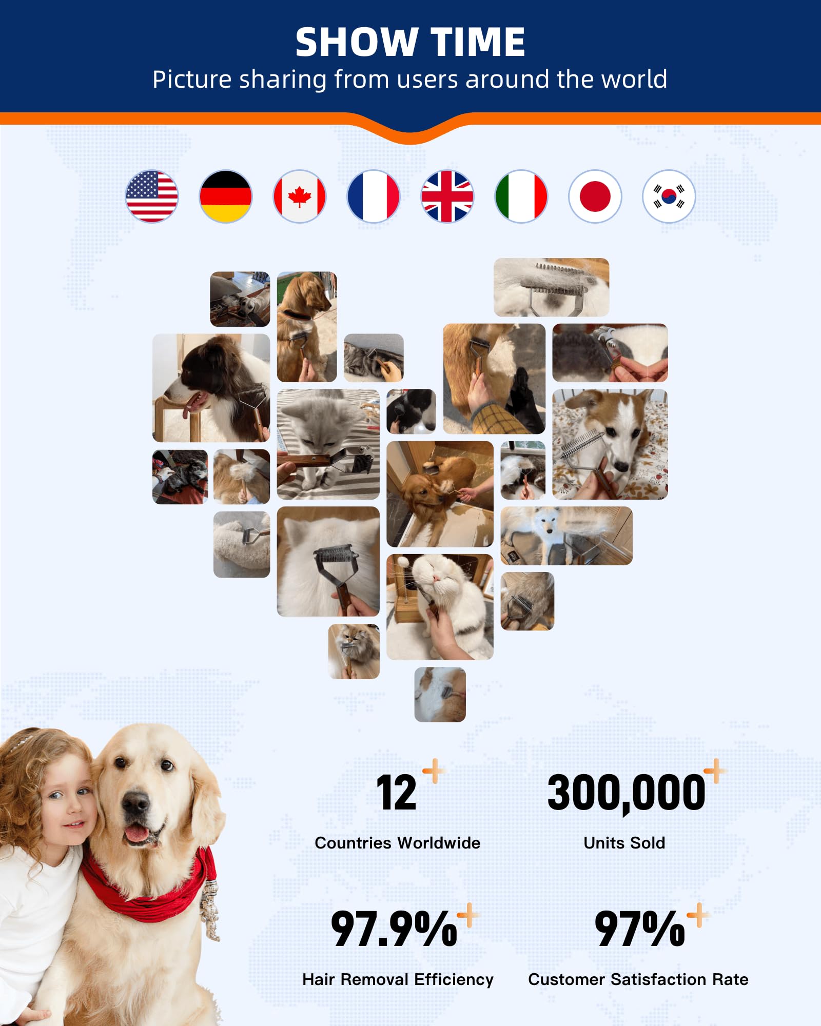 Extra Large 2-Sided Undercoat Rake For Dogs & Cats, Dog Brush For Shedding Remove Mats, Dematting Comb,Gentle Grooming Brush For