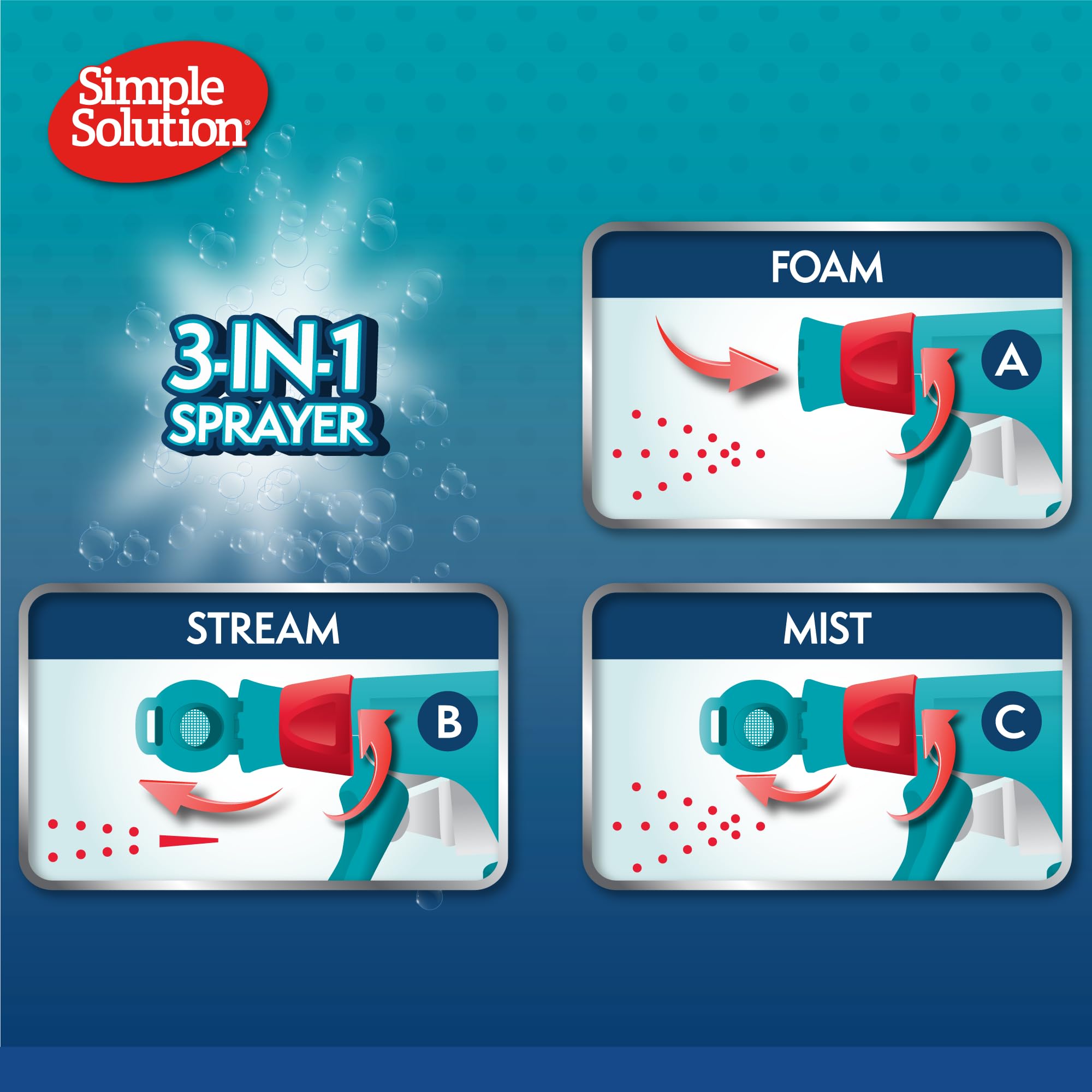 Simple Solution Extreme Pet Stain And Odor Eliminator Spray, Enzymatic Cleaner With 3X Pro-Bacteria Cleaning Power For Dogs & Cats, Strong Urine, Pee And Poop Smell Remover For Carpets & Floors, 32 Oz