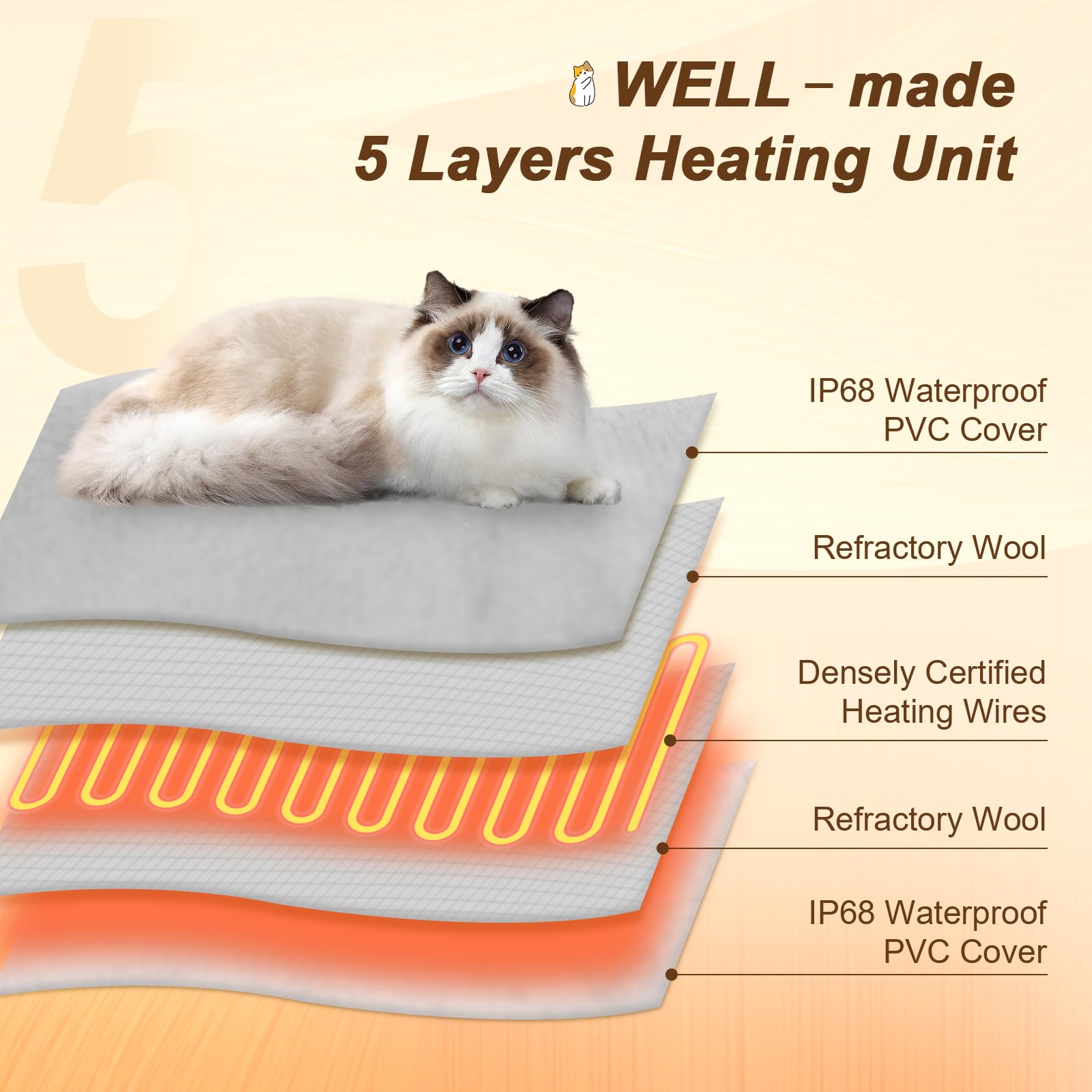 Heated Cat House, Cat Shelter Indoor, Weatherproof Waterproof Plastic Stackable Cat House For Winter With Heating Mat(Gray)