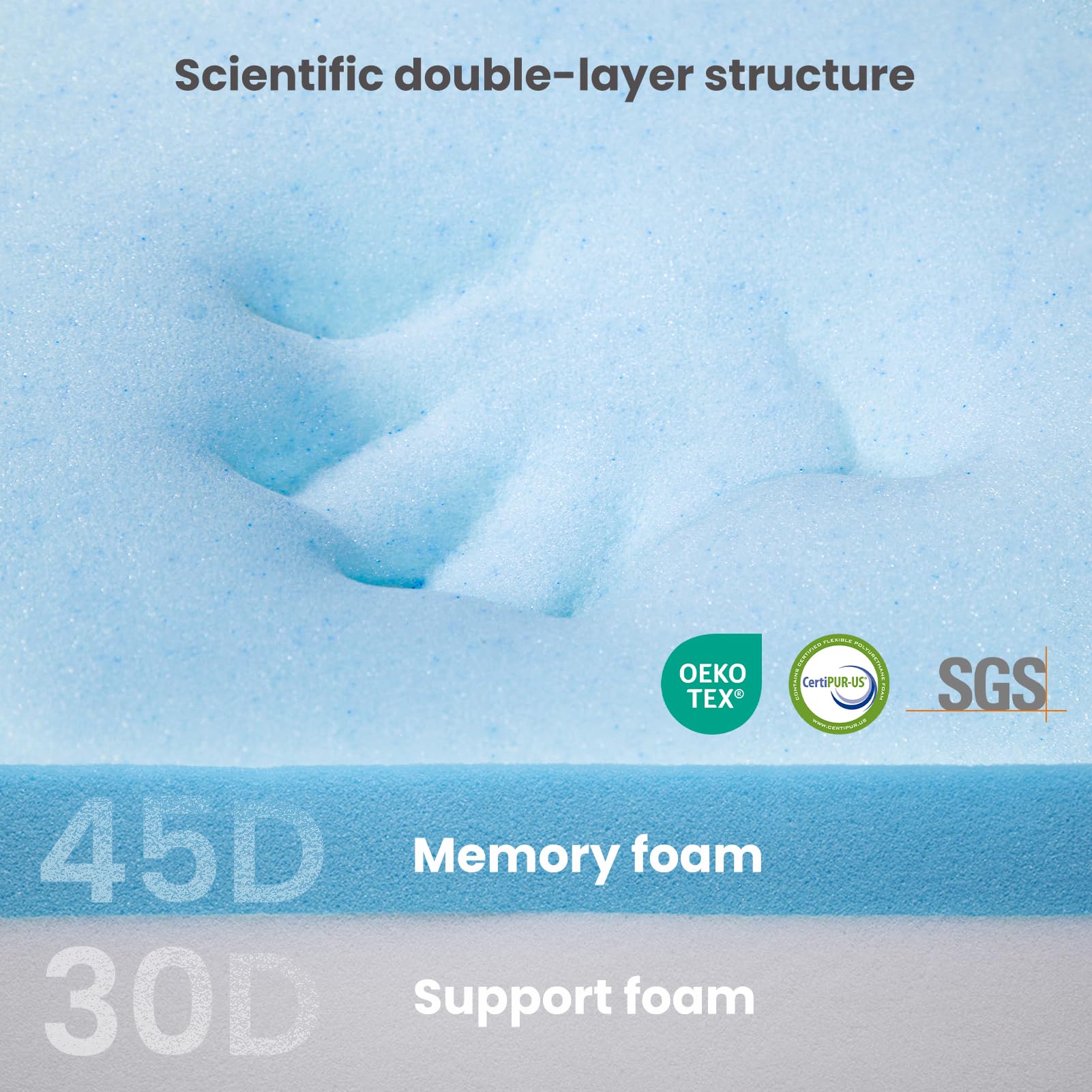 Laifug Orthopedic Memory Foam Dog Bed With Durable Water Proof Liner And Removable Washable Cover (Large (40''X25''X6''), Black