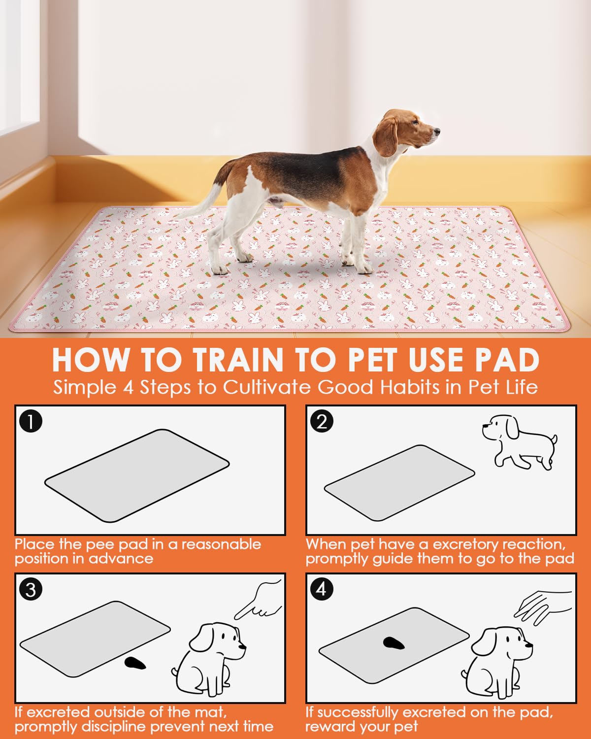 Bissap 2 Packs Guinea Pig Cage Liners, 47 ' 'X24 ' ' Washable Guinea Pig Pee Pads Non Slip Reusable Fast and Super Absorbent Bed