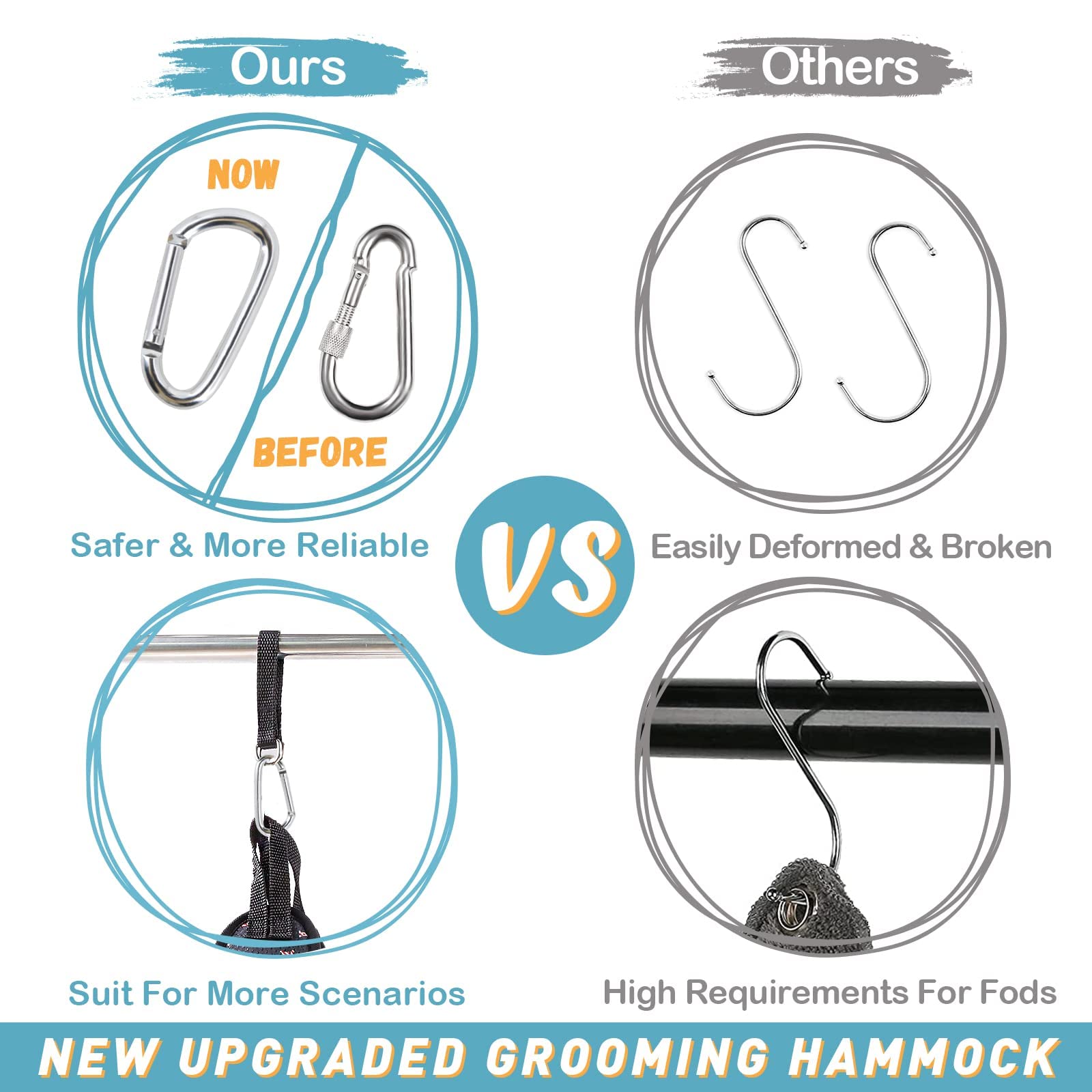 Supet Dog Grooming Hammock Harness For Cats Dogs, Relaxation Pet Restraint & Small Animal Leashes Sling Helper Nail Trimming Clipping, S( Legs Spacing:7-10.2' /) , Coral Blue