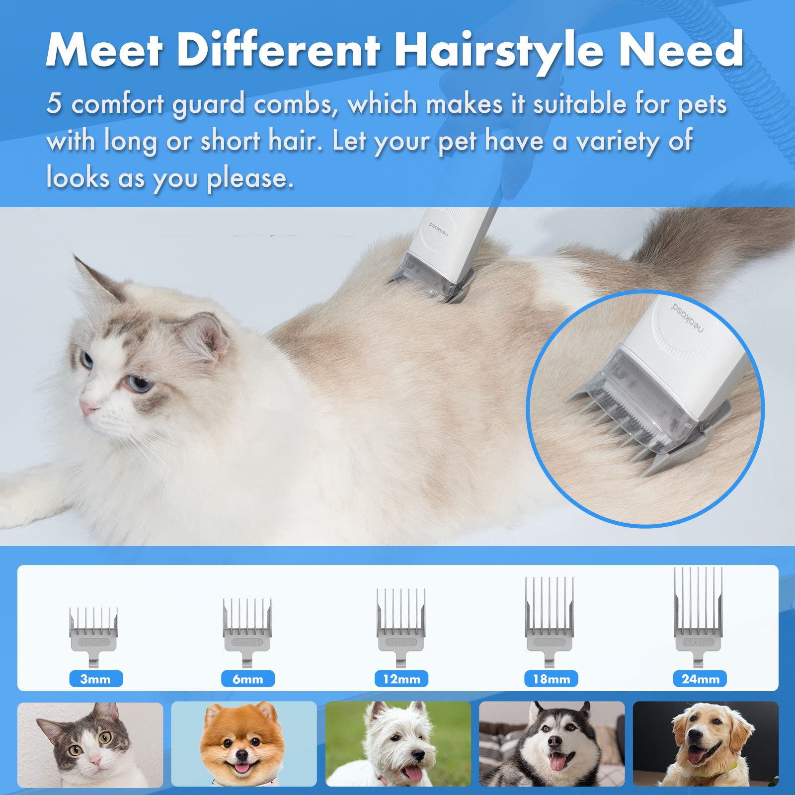 Neakasa P2 Pro Dog Grooming Kit, Dog Clippers Vacuum Suction 99% Hair, Pet Grooming with 5 Proven Tools, 2L Large-Capacity Easy