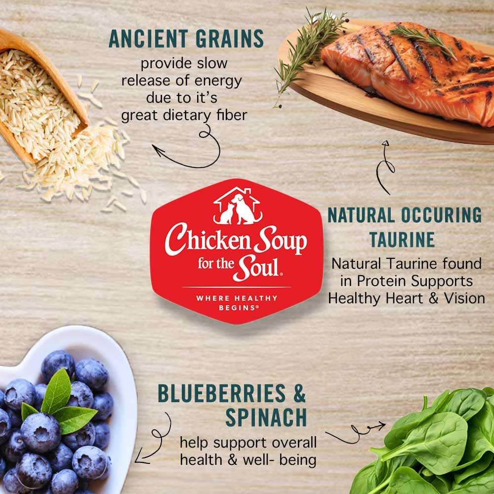 Chicken Soup for the Soul All Natural Premium Adult Dry Cat Food, Real Meat First Ingredient, No By-Products, Supports Heart, Gu
