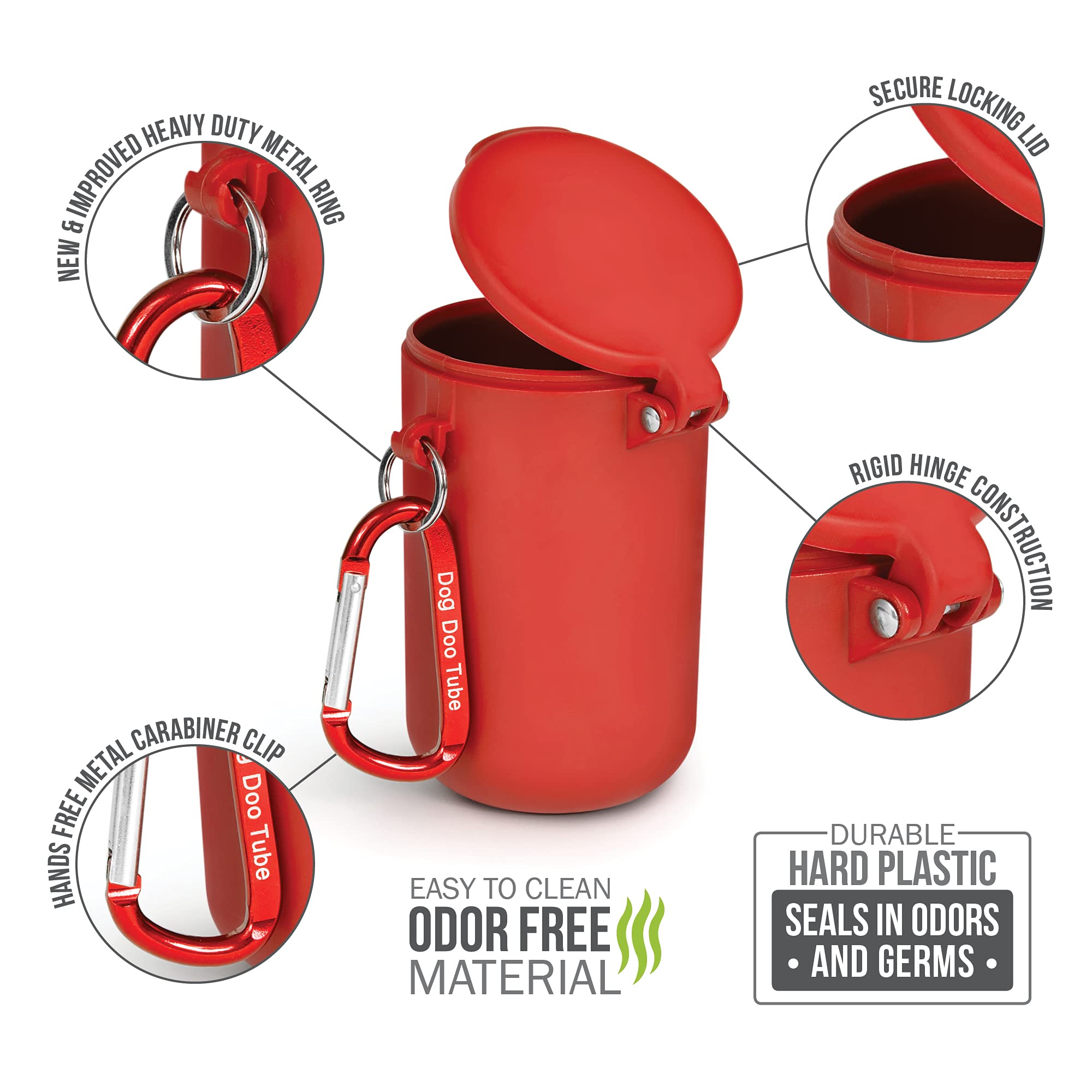 Dog Doo Tube Reusable Dog Poop Holder For Dog Walkers - Carries Used Dog Poop Bags - Tight Fitting Lid Keeps In Odors - Dog Waste Carrier - Attachable To Dog Leash, Harness Or Waist (Medium, Red)