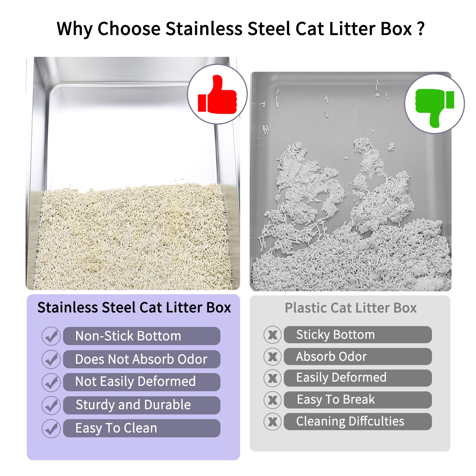 Rizzari Stainless Steel Cat Litter Box, Odorless Enclosed Litter Box With Top Holes, Large Litter Pan For Small To Large Sized C