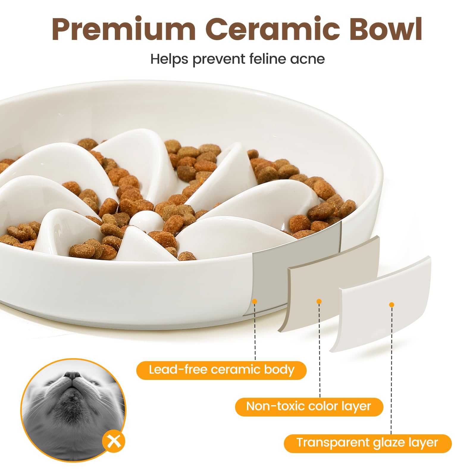 PETTOM Slow Feeder Cat Bowl with Stand, Ceramic Slow Eating Cat Bowl with Higher Edges ,Elevated Cats Food Bowls for Dry and Wet