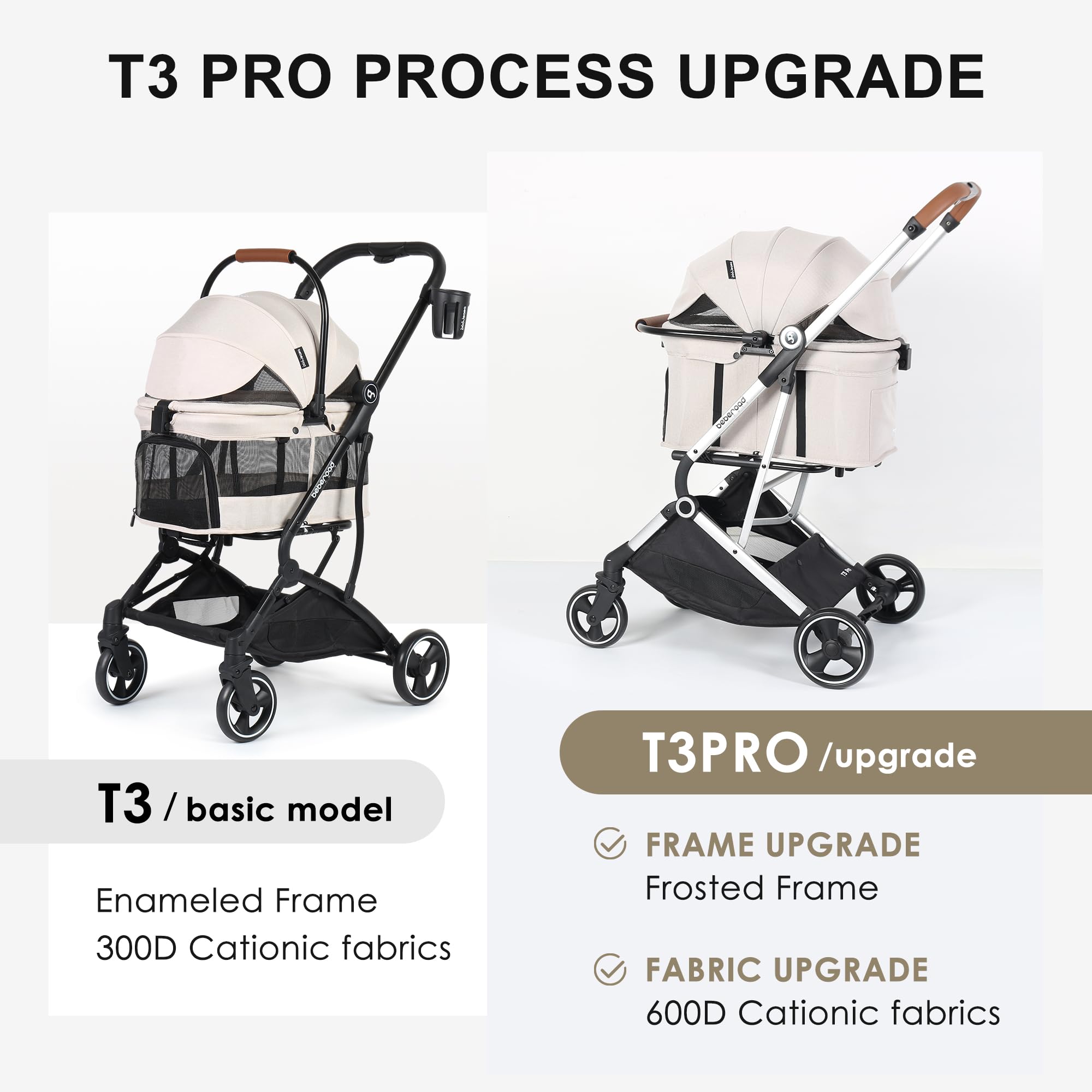 Beberoad Pets T3 Pro 3 In 1 Small Pet Stroller For Dog & Cats, 4 Wheels With Detachable Carrier With Pad, Canopy And Cup Holder,