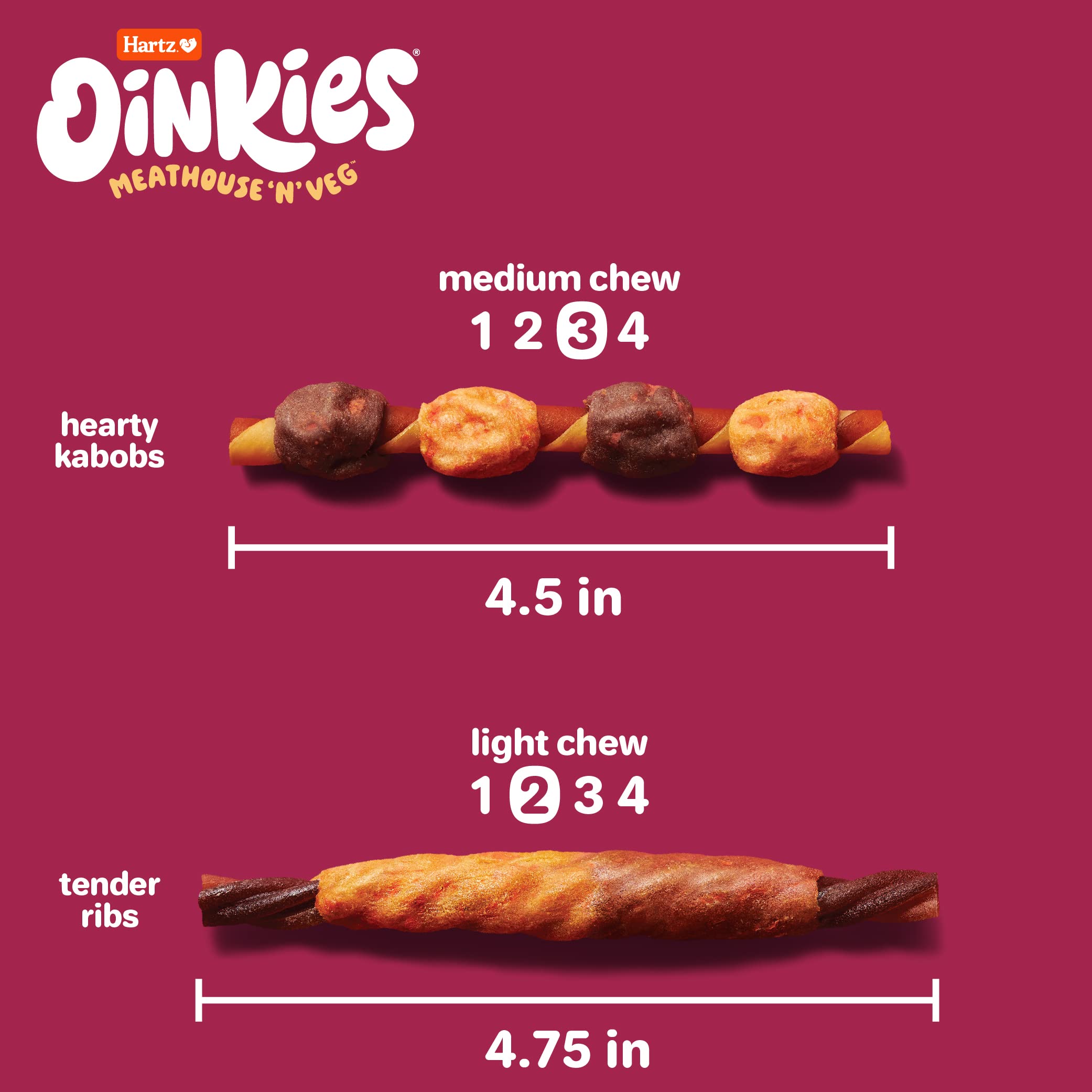 Oinkies MeathousenVeg Hearty Kabobs Dog Treats with Real Chicken, Duck, Carrots, and Sweet Potato, Long-Lasting Yet Highly Dig