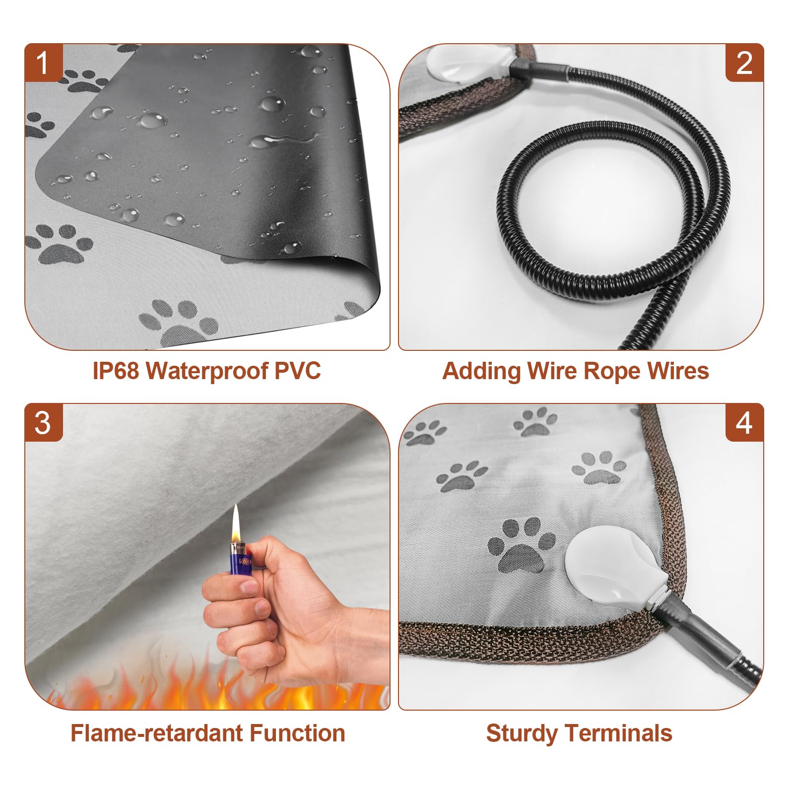 GOLOPET Pet Heating Pad 22x18 in with Smart Thermostat Switch and Power Line Protection Tube,Obtained MET and UL Dual Certificat