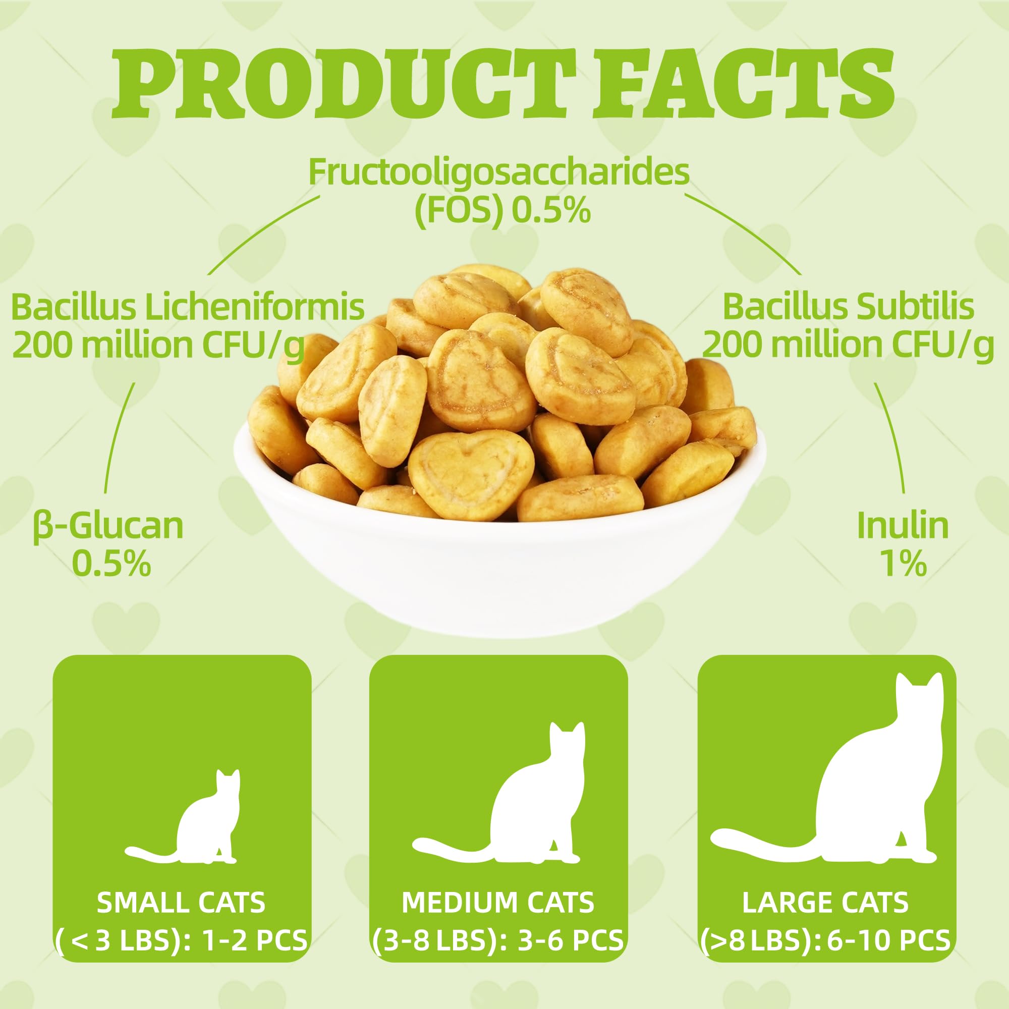 Wellix 13.5oz Probiotic Health Supplement Cat Treats for Indoor Cats - Chicken Flavor Kitten Snacks for Gut+Immune Health - Add