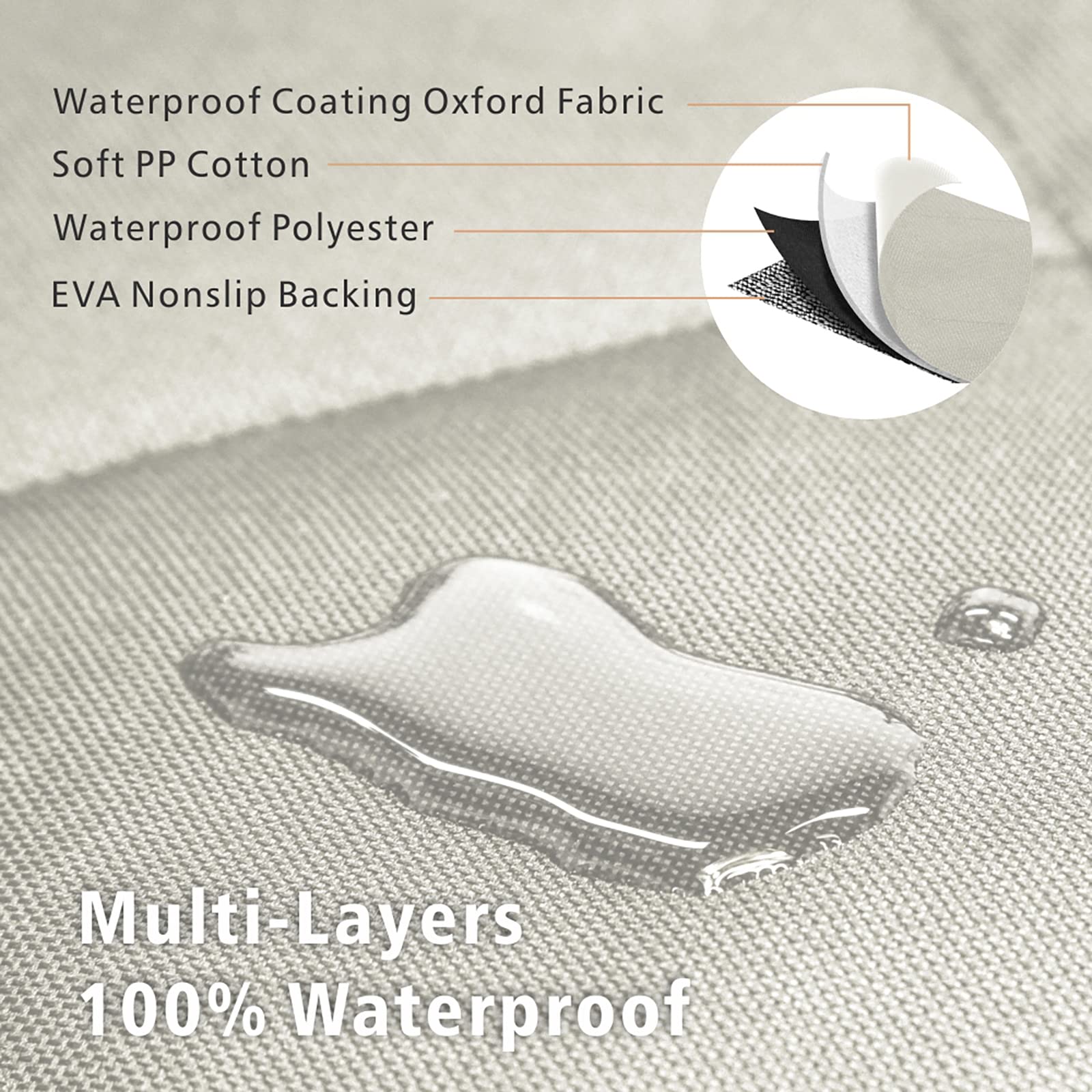 F-Color Suv Cargo Liner For Dogs, Water Resistant Pet Cargo Cover Dog Seat Cover Mat For Suvs Sedans Vans With Bumper Flap Prote
