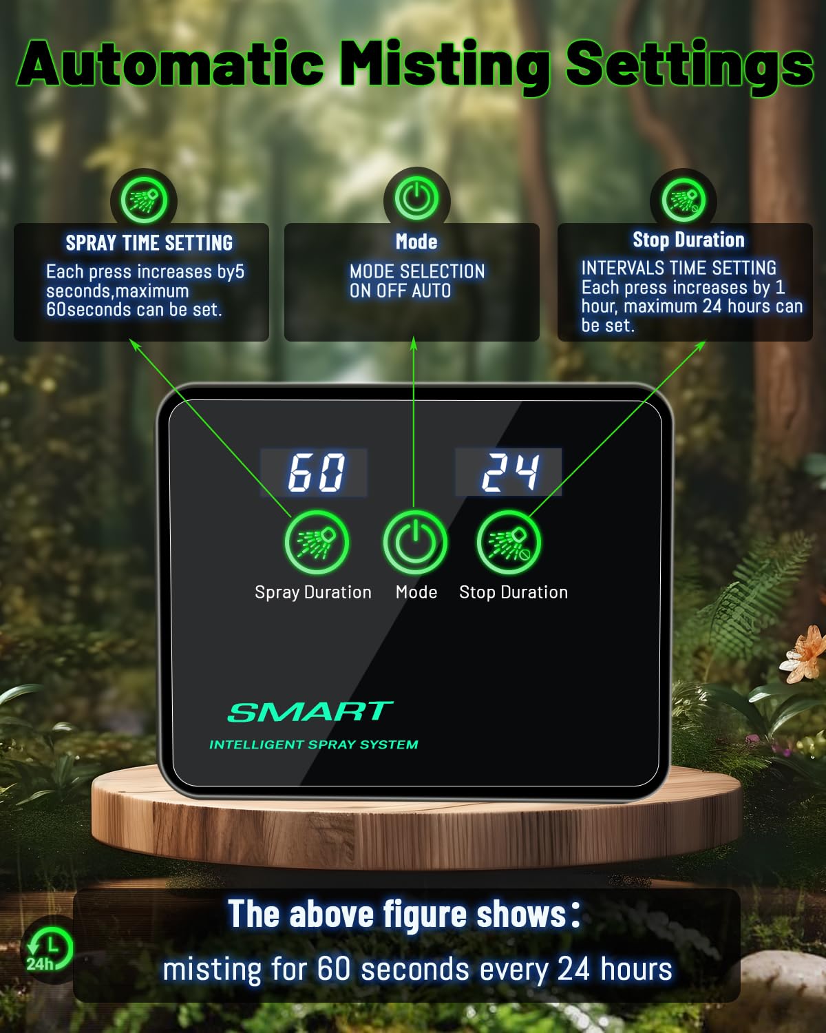 Reptile Mister Automatic Misting System, Reptile Humidifiers with Smart Timing Controller, Terrariums Humidifier with 360Adjusta