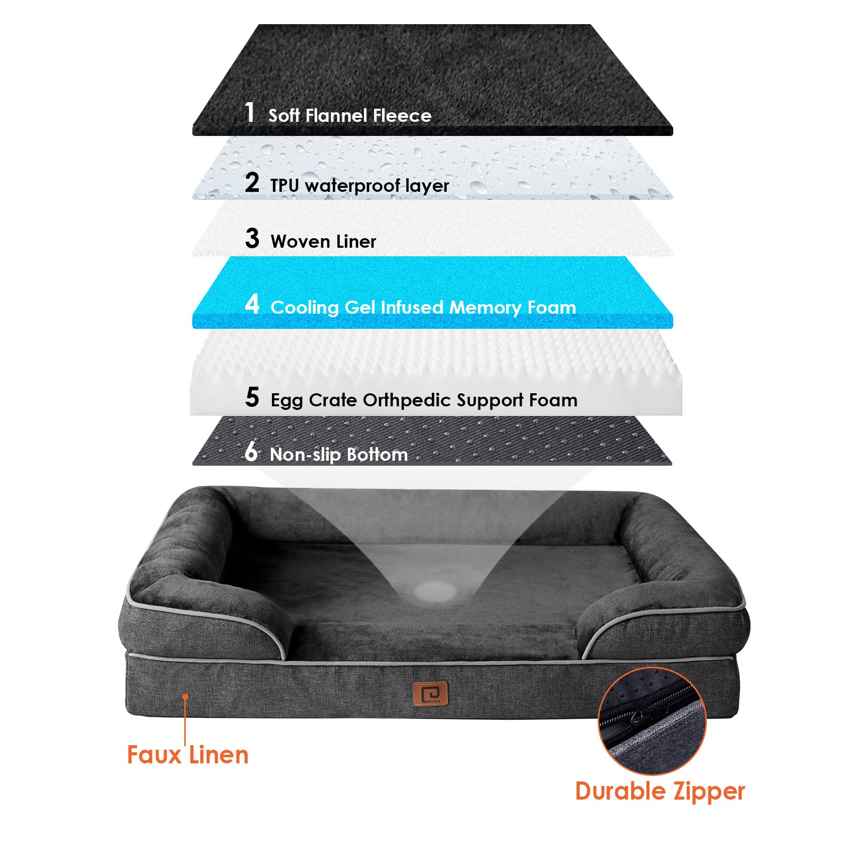 Eheyciga Orthopedic Dog Beds For Extra Large Dogs, Waterproof Memory Foam Xl Dog Bed With Sides, Non-Slip Bottom And Egg-Crate Foam Big Dog Couch Bed With Washable Removable Cover, Dark Grey