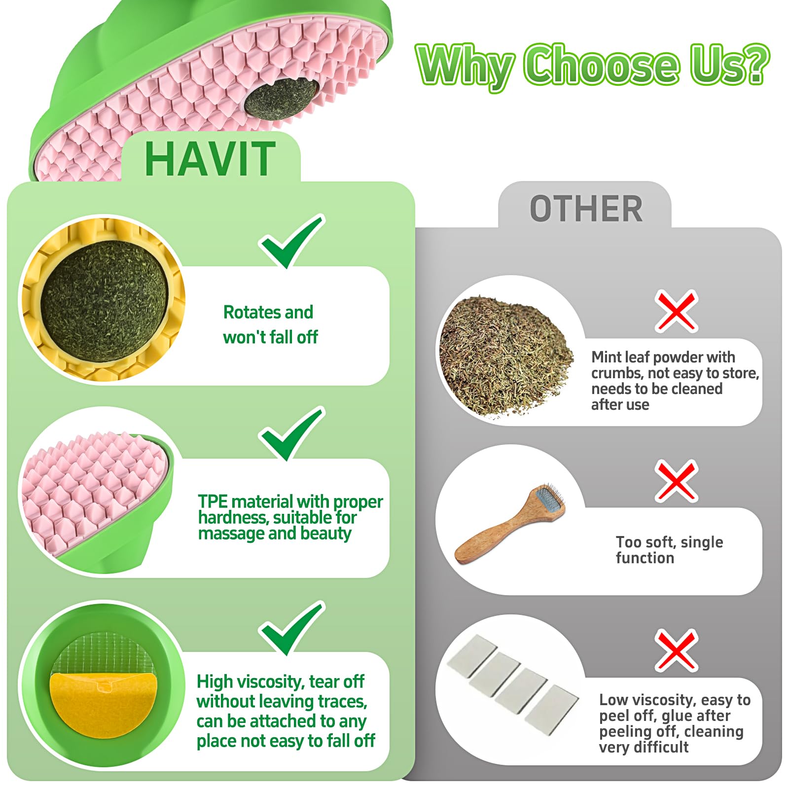 Havit 2-Pack Catnip Toys For Indoor Cats, Stick On Wall Catnip Ball Toys For Cats To Lick, Massage & Self Grooming (Yellow & Pin