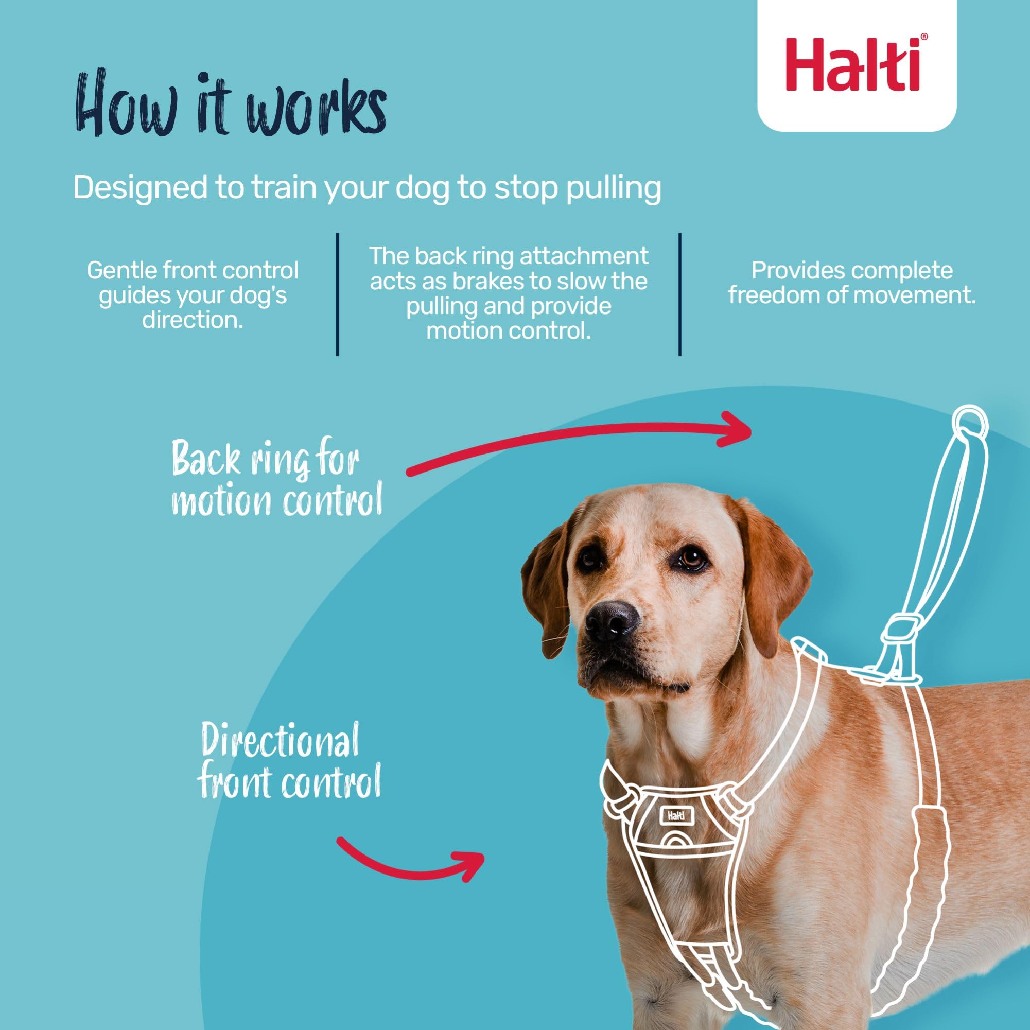 Halti No Pull Harness - To Stop Your Dog Pulling On The Leash. Adjustable, Lightweight And Easy To Use. Reflective Dog Training