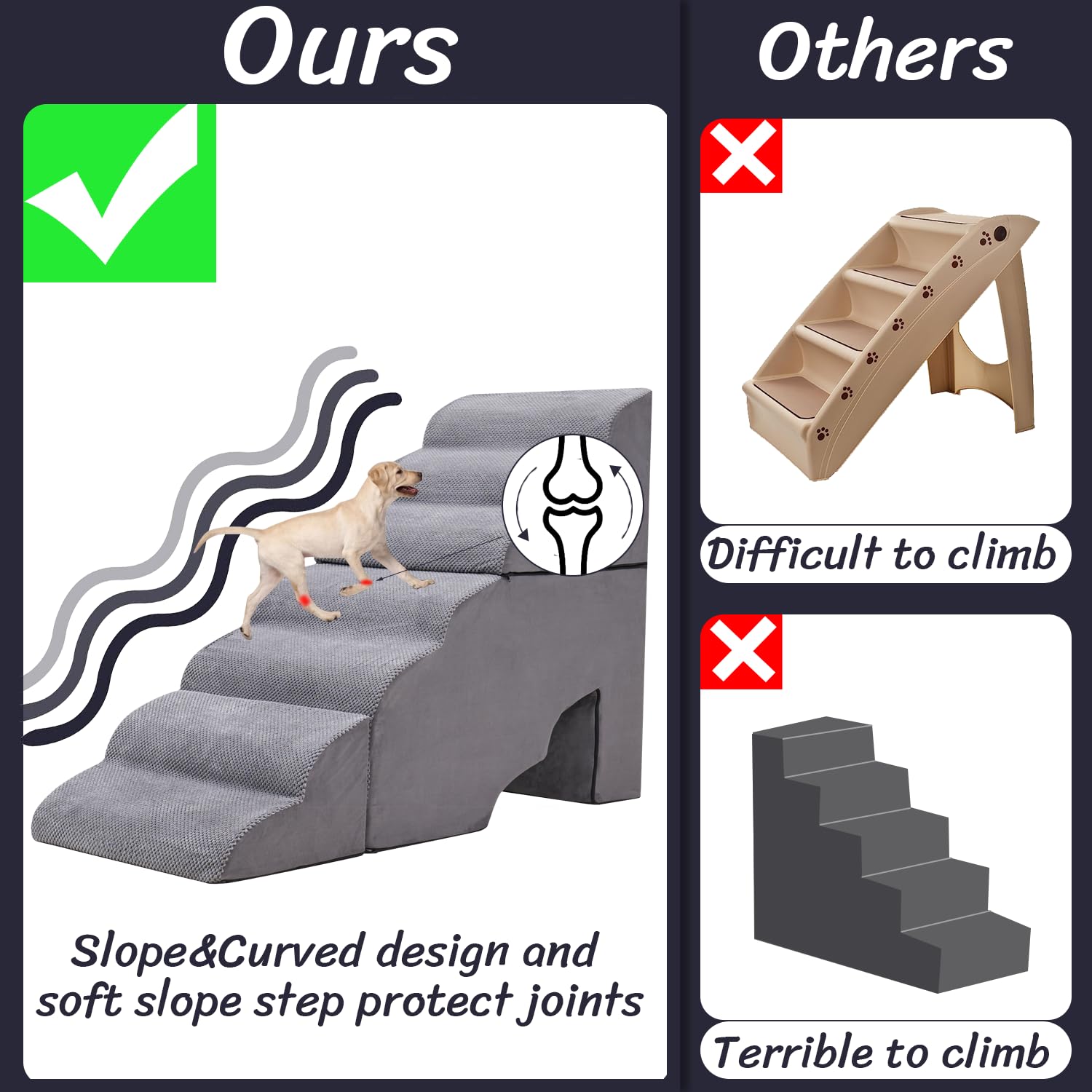 MALOROY 7 Tiers 34inch Extra Wide Foam Dog Ladder/Ramps for High Bed, Non-Slip Pet Step/Stairs for Older Injured Dogs, Cats -Gre