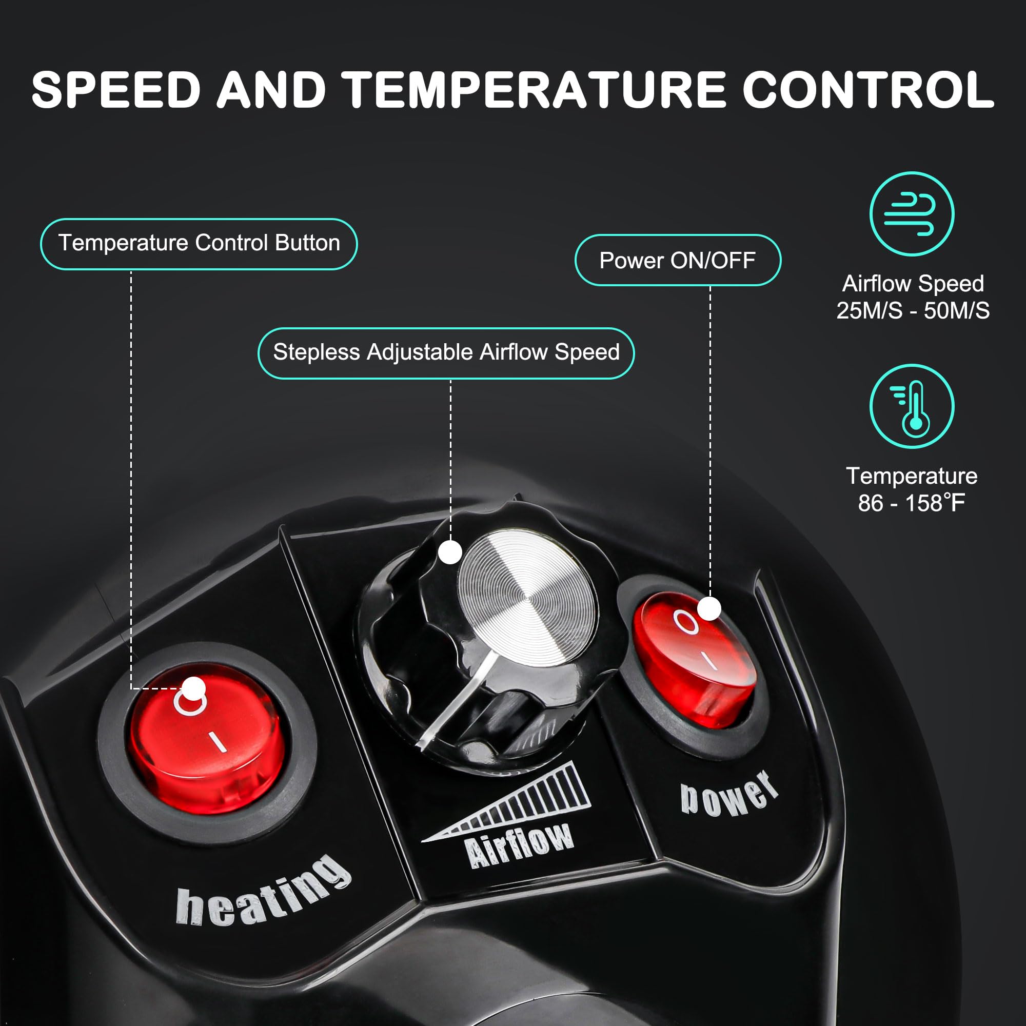 Nova Microdermabrasion Dog Dryer, High Velocity Pet Hair Force Dryer, Professional Pet Grooming Blower Dryer With 3 Nozzles Heater Air Speed For Grooming