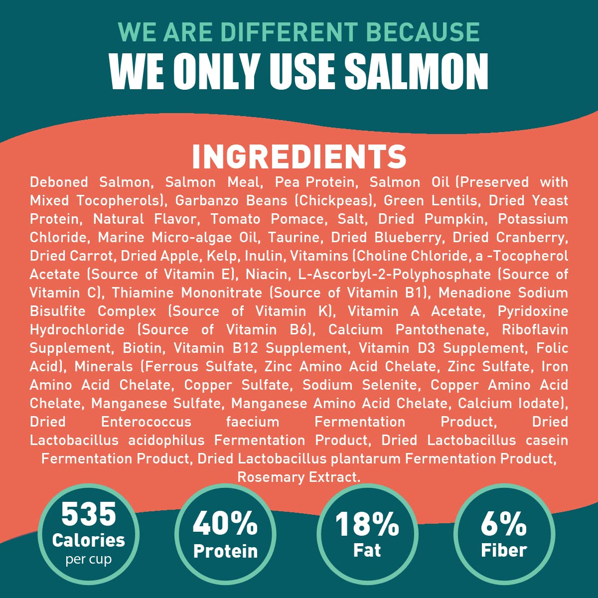 Alaskan Gold Freeze-Dried Raw Cat Food, High-Protein & Grain-Free, 10 lbs, for Kittens & Adults, Omega Fish Oil, Allergy Support