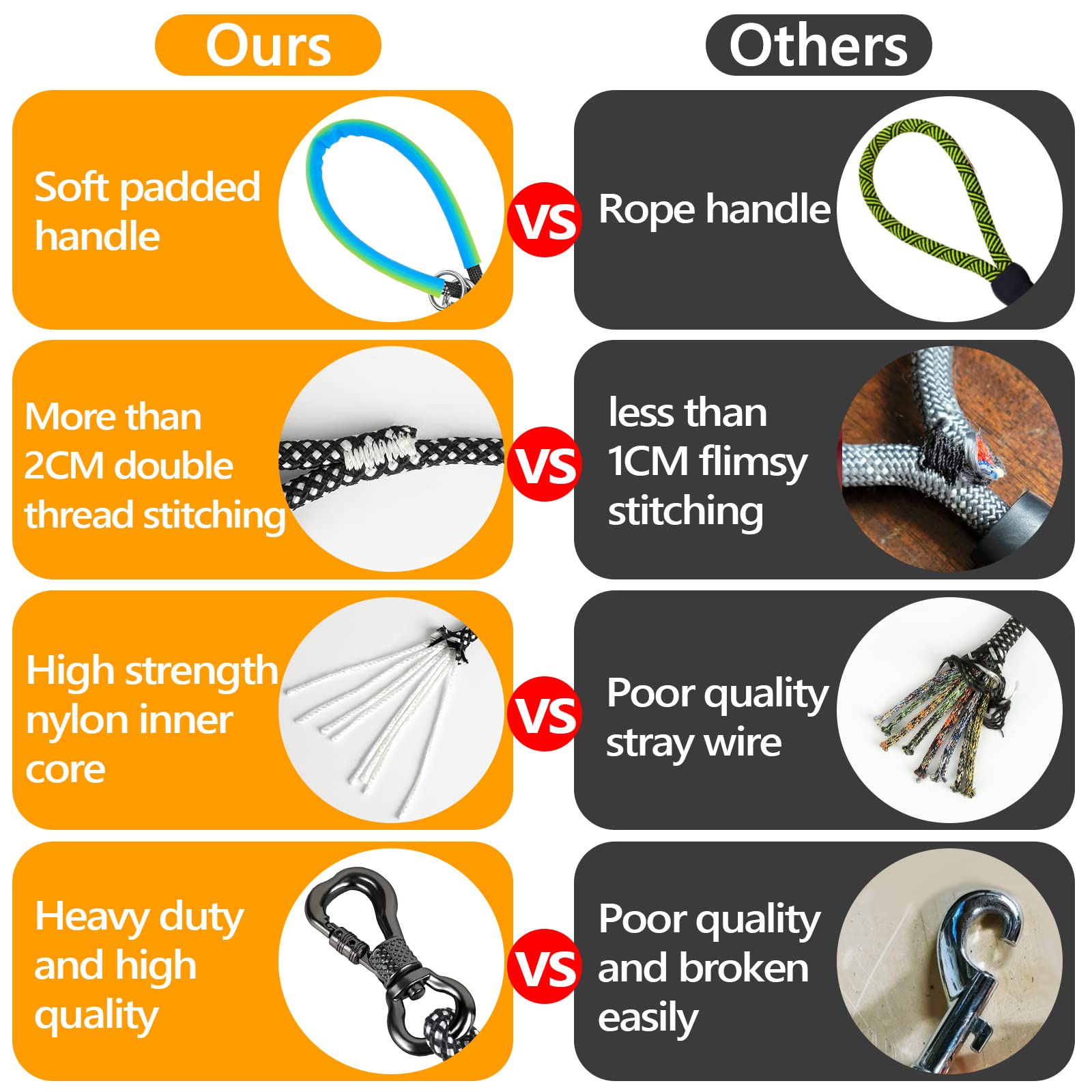 Ntr Training Leash, 30Ft Blue Check Cord Rope Lead, With 2 Swivel Hooks, Reflective Threads And Comfortable Handle, Puppy Leash