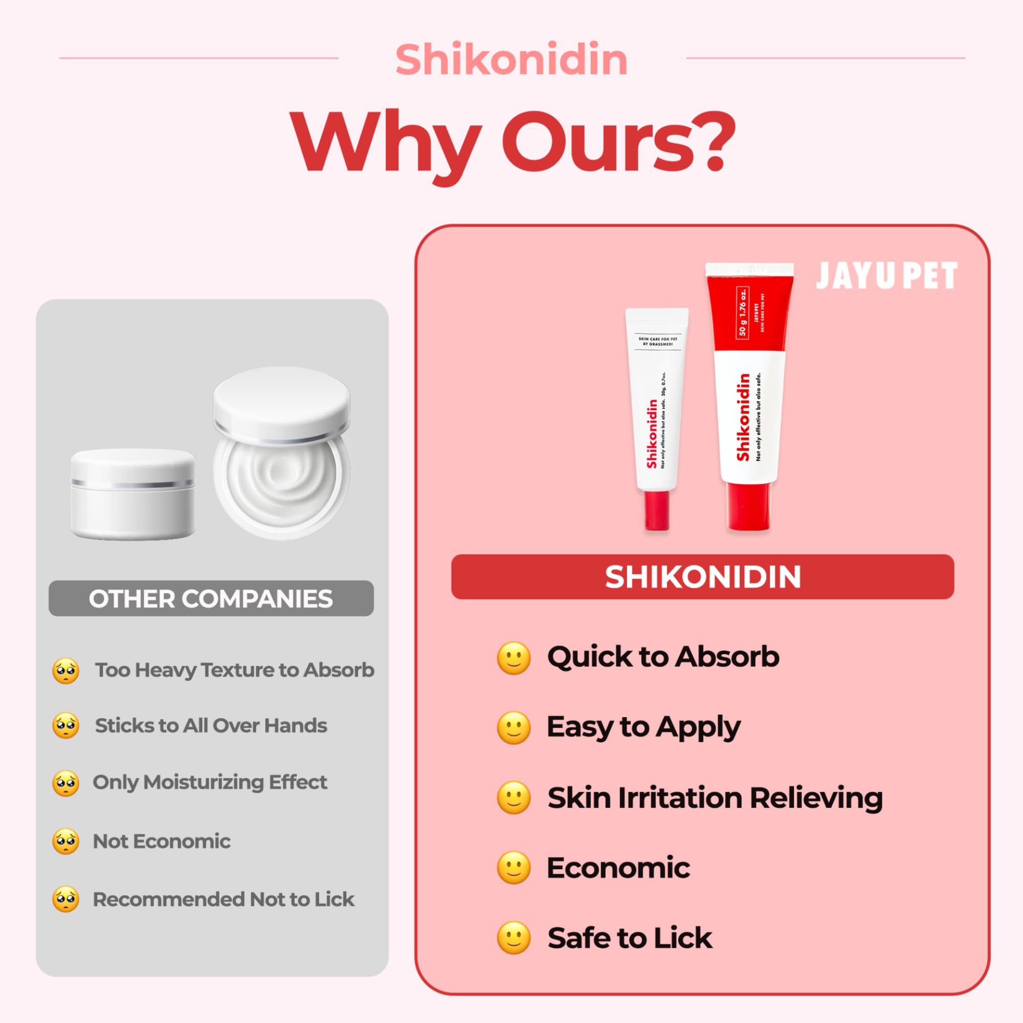 JAYU PET Shikonidin - Hotspots Itchy Irritated Skin Relief for Dog & Cat, Pet Soothing Cream Lotion for Moisturizing Dry Pad and