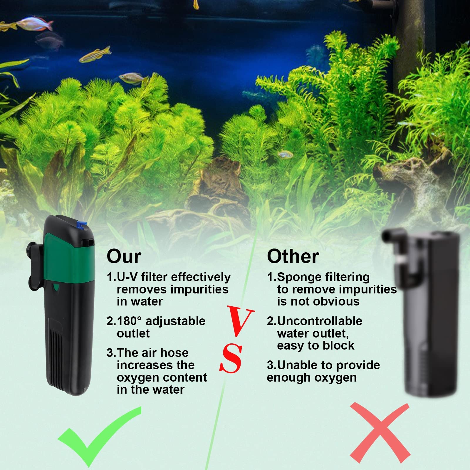 Freesea Aquarium Power Filter Pump: 5 Watt Pump Internal Filter Increase Oxygen 4 In 1 Pump | 132 Gph For Up To 150 Gallon