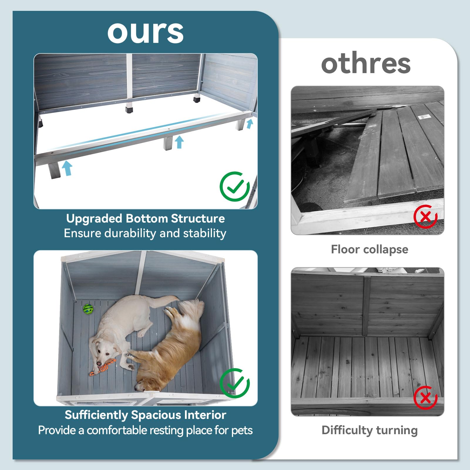 Petsfit 47" Solid Wood Dog House for 2 Medium Dogs, Waterproof PVC Roof, Easy-Clean, Gray, Model DHWC007026A1Z2B