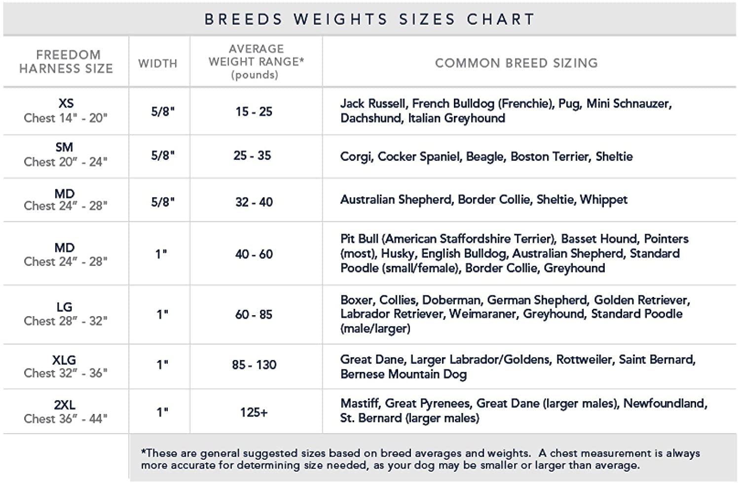 2 Hounds Design Freedom No Pull Dog Harness, Adjustable Harness And Leash Set, Easy Walking & Comfortable Control, Fits Small, Medium & Large Dogs, Solid Colors, Made In Usa, 1' Lg, Rose