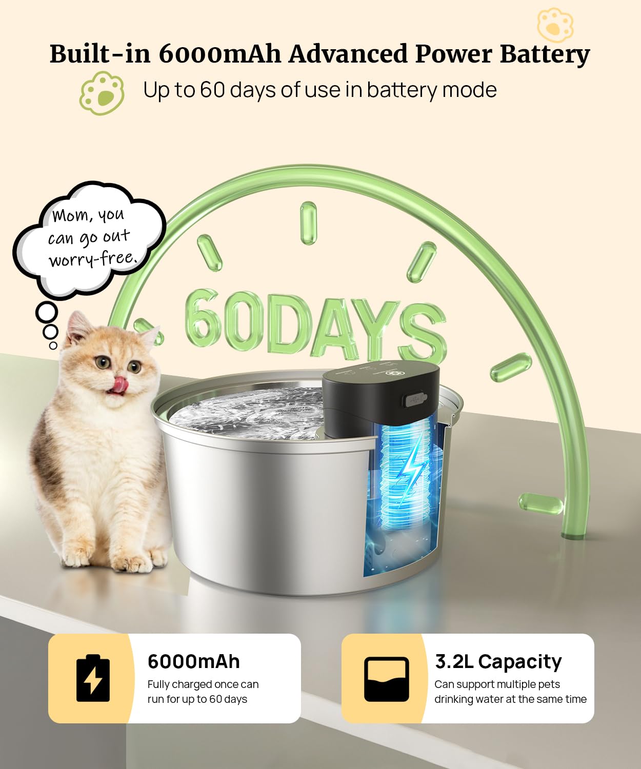 Wireless Cat Water Fountain Stainless Steel, 2025 Upgraded New Sensor - 3 Work Modes, 6000Mah Battery Operated Cat Water Fountai