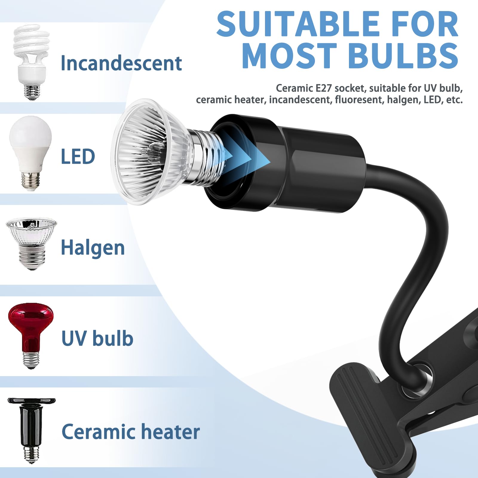 Moonorange Reptile Heat Lamp, 360 Rotatable Uva/Uvb Light Lamp With 2Pcs Basking Bulbs (25W + 35W), Suitable For Snake, Lizard,