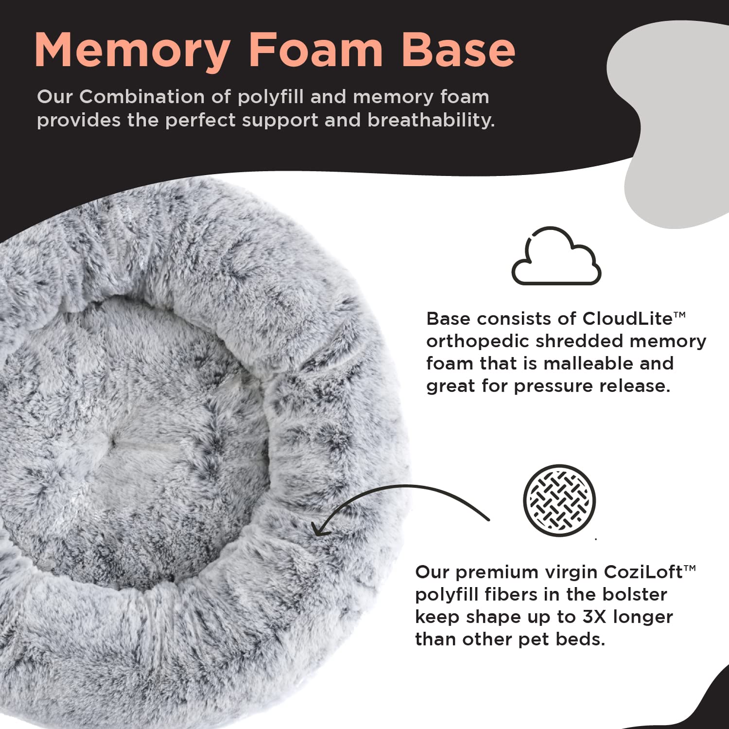 Best Friends By Sheri Snugglesoft Faux Rabbit Fur Memory Foam Calming Donut Bed For Dogs And Cats, Grey, 23'' X 23''