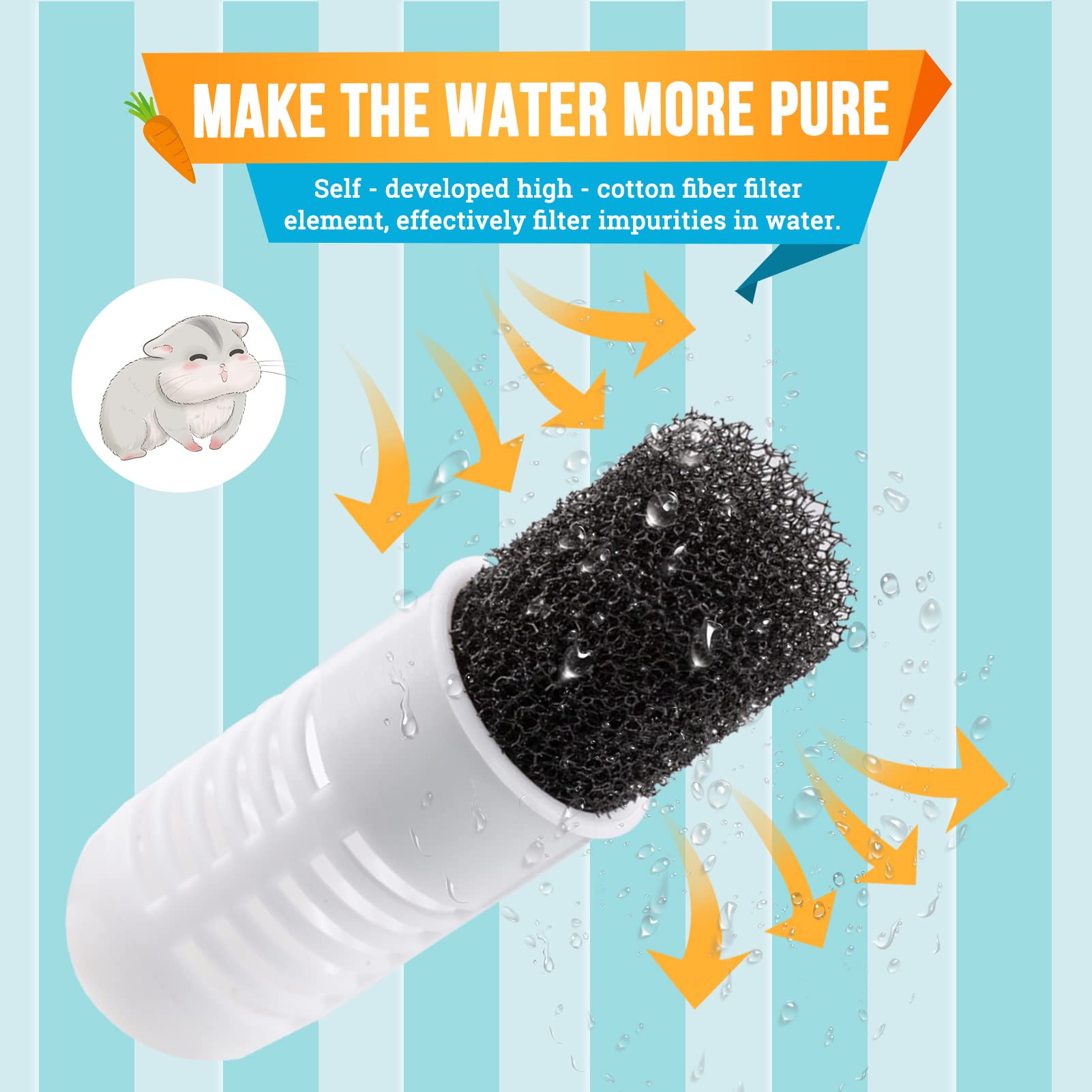 Sofyiali Guinea Pig Water Bottle, Rabbit Water Bottle No Drip, 250Ml Large Capacity With A Filter And A Spring Holder, Suitable