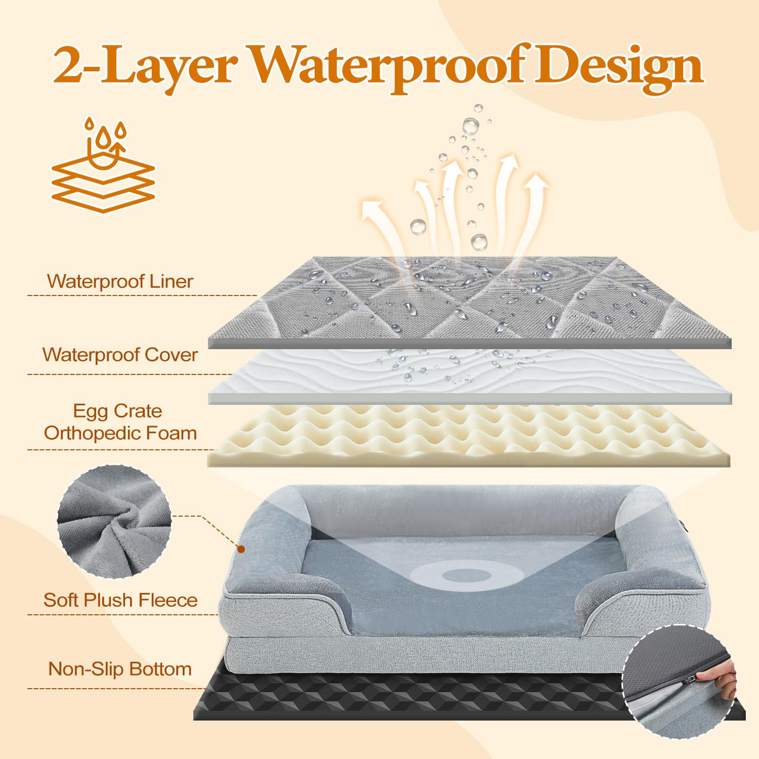 Pawz Road Dog Bed For Large Dogs With Supportive Foam,2-Layer Waterproof Cover And Non-Slip Bottom For Small, Medium And Large D