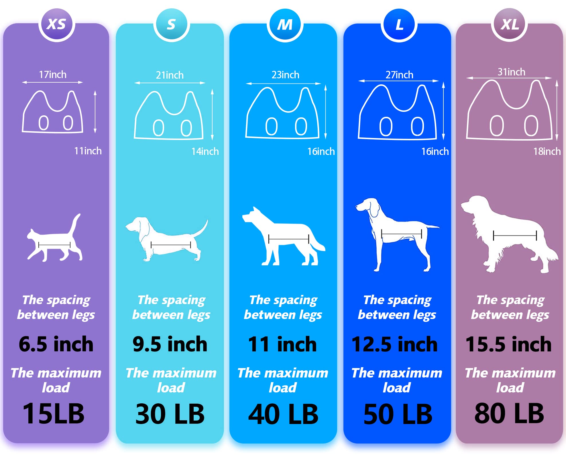 ATESON Pet Grooming Hammock Harness for Cats & XS Small Dogs, Dog Sling for Cutting Nails, Dog Hanging Holder Hanger for Nail Tr