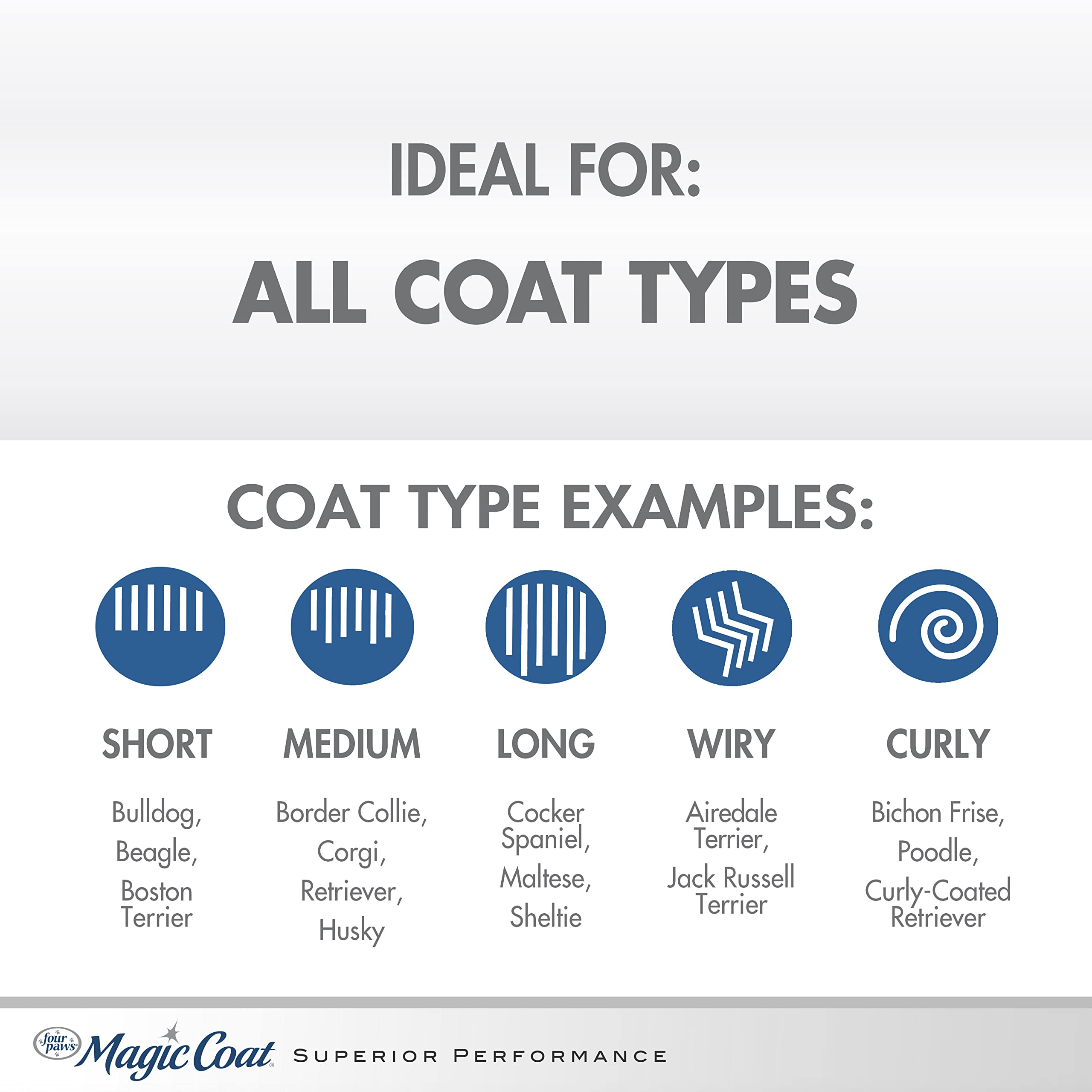 Four Paws 2 Pack Of Magic Coat Tangles & Mats Dog Shampoo, 16 Ounces Per Bottle