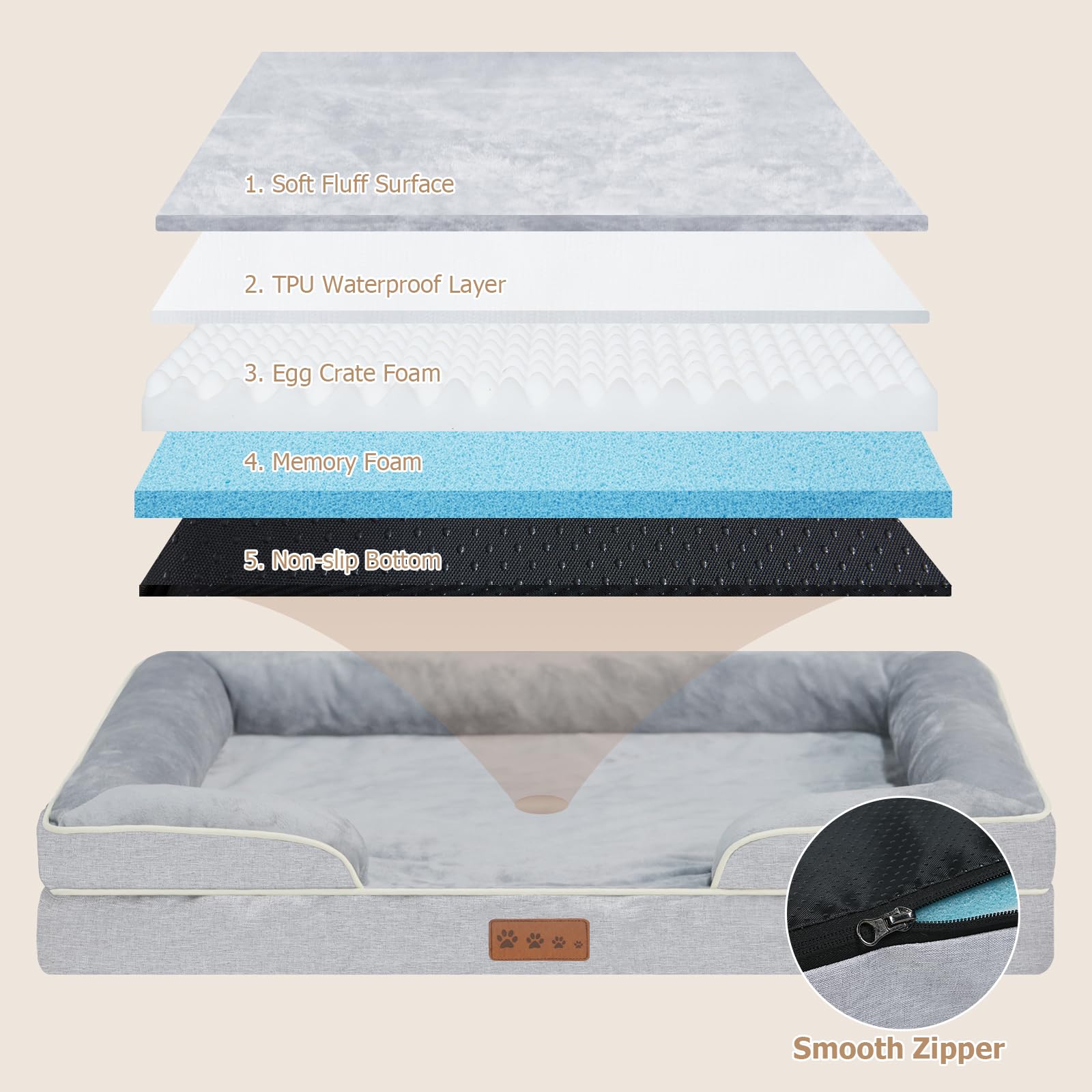 Dokdogs Orthopedic Dog Beds Large Sized Dogs - Waterproof Memory Foam Pet Bed For Couch With Removable Washable Cover & Nonskid