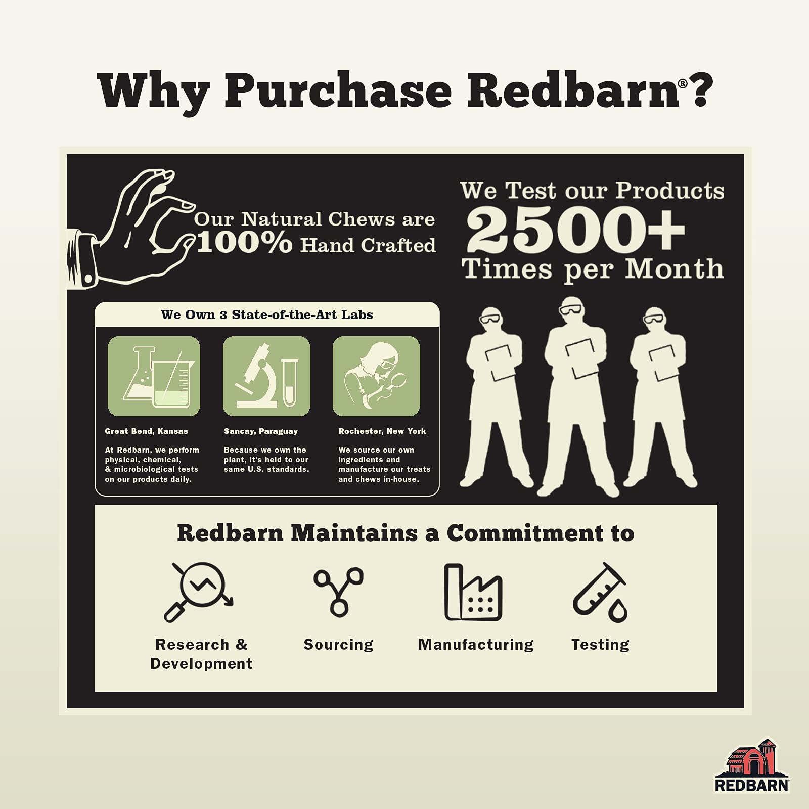 Redbarn Pet Products All-Natural 12 Braided Bully Sticks for Dogs - Premium Slow Roasted Long Lasting Chew Treats Made with 100%