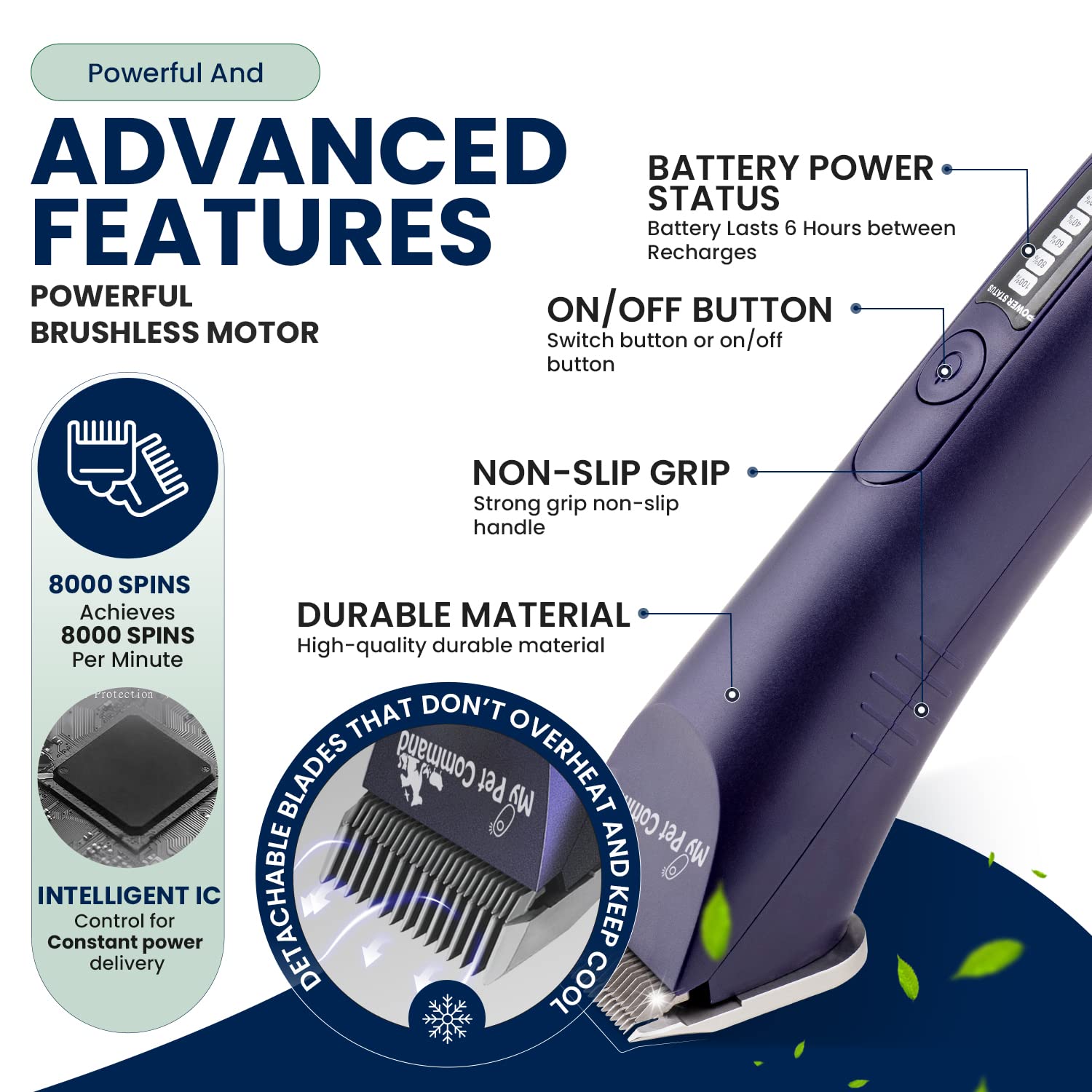 My Pet Command Professional Dog Grooming Clipper - Cordless, Low Noise, Heavy Duty, Model MPC15DS, Purple