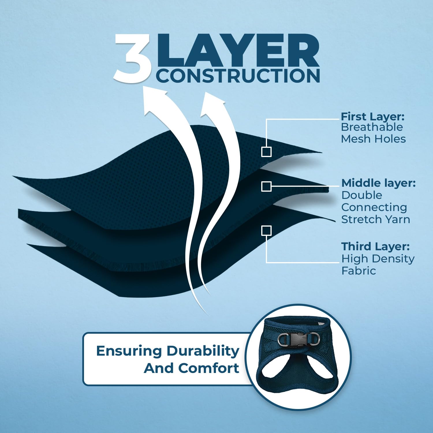 Voyager Step-In Air Dog Harness - All Weather Mesh Step In Vest Harness For Small And Medium Dogs And Cats By Best Pet Supplies - Harness (Blue), Xx-Small