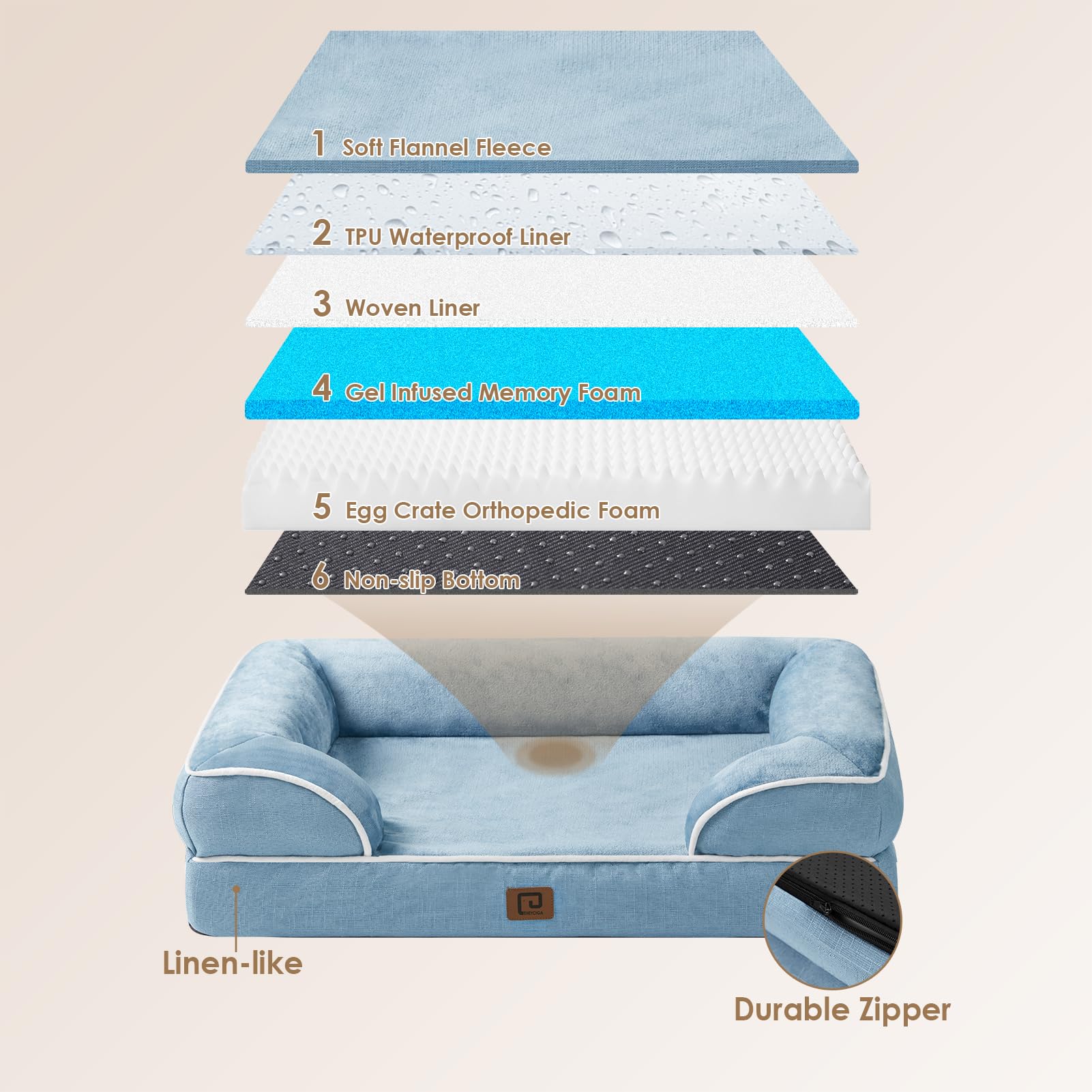 Eheyciga Orthopedic Dog Beds For Extra Large Dogs, Waterproof Memory Foam Xl Dog Bed With Sides, Non-Slip Bottom And Egg-Crate F