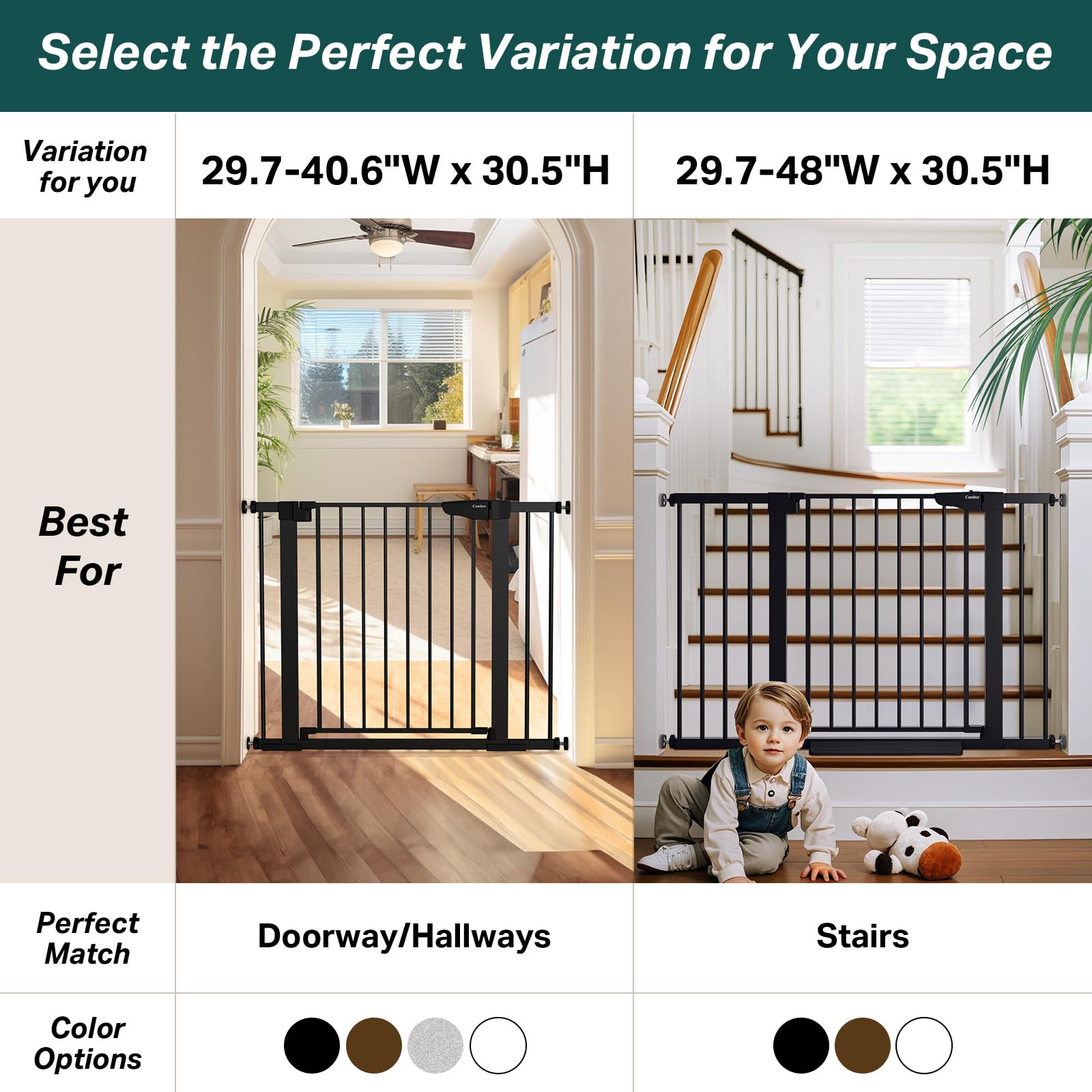 Cumbor 29.7-48' Baby Gate For Stairs, Mom'S Choice Awards Winner-Dog Gate For Doorways, Auto Close Safety Pet Gate For Dogs Indoor, Easy Install Pressure Mounted Child Gate With Walk Thru Door, Black