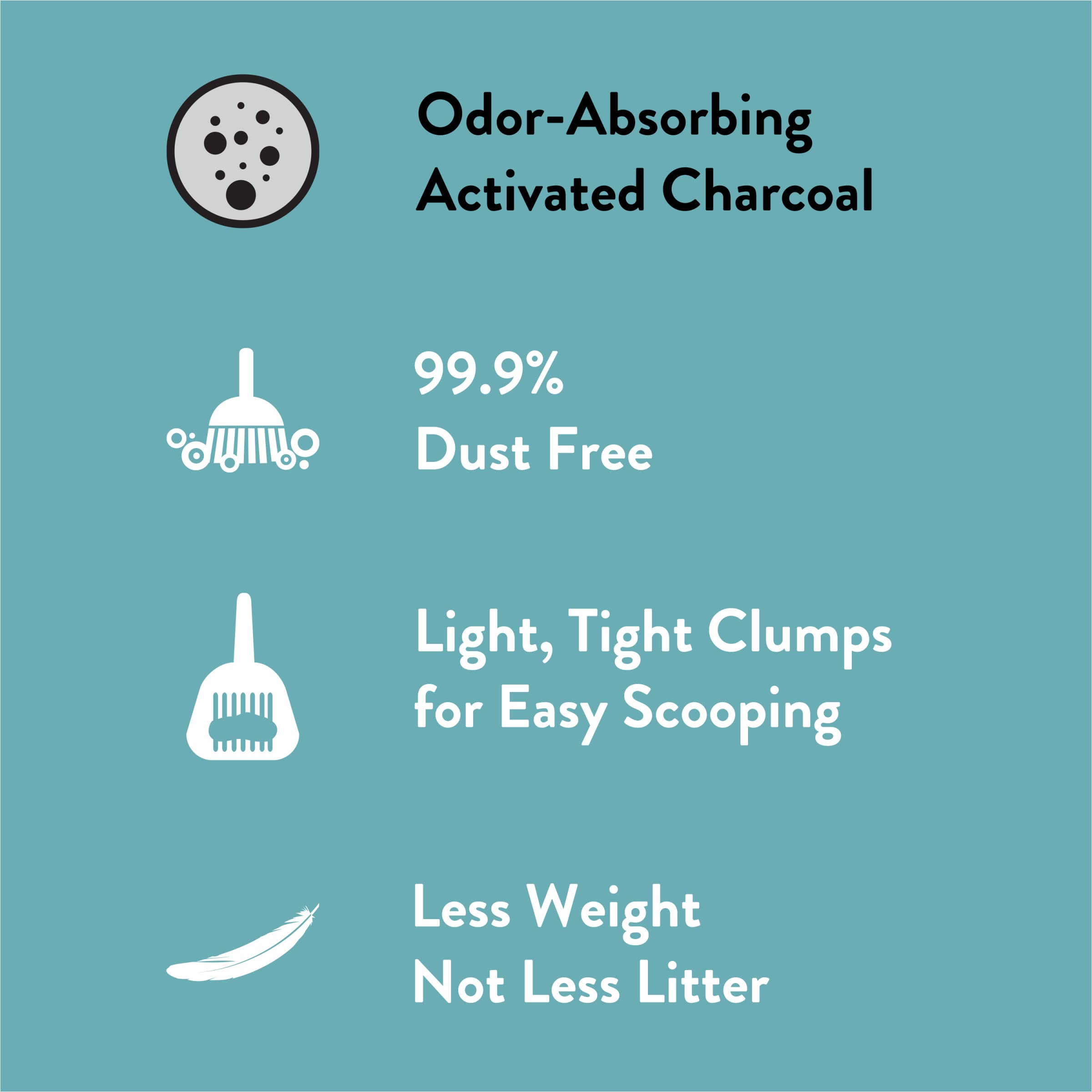 Purina Tidy Cats Lightweight, Scoopable Clumping Cat Litter, Tidy Max 24/7 Performance Formula - 17 Lb. Box