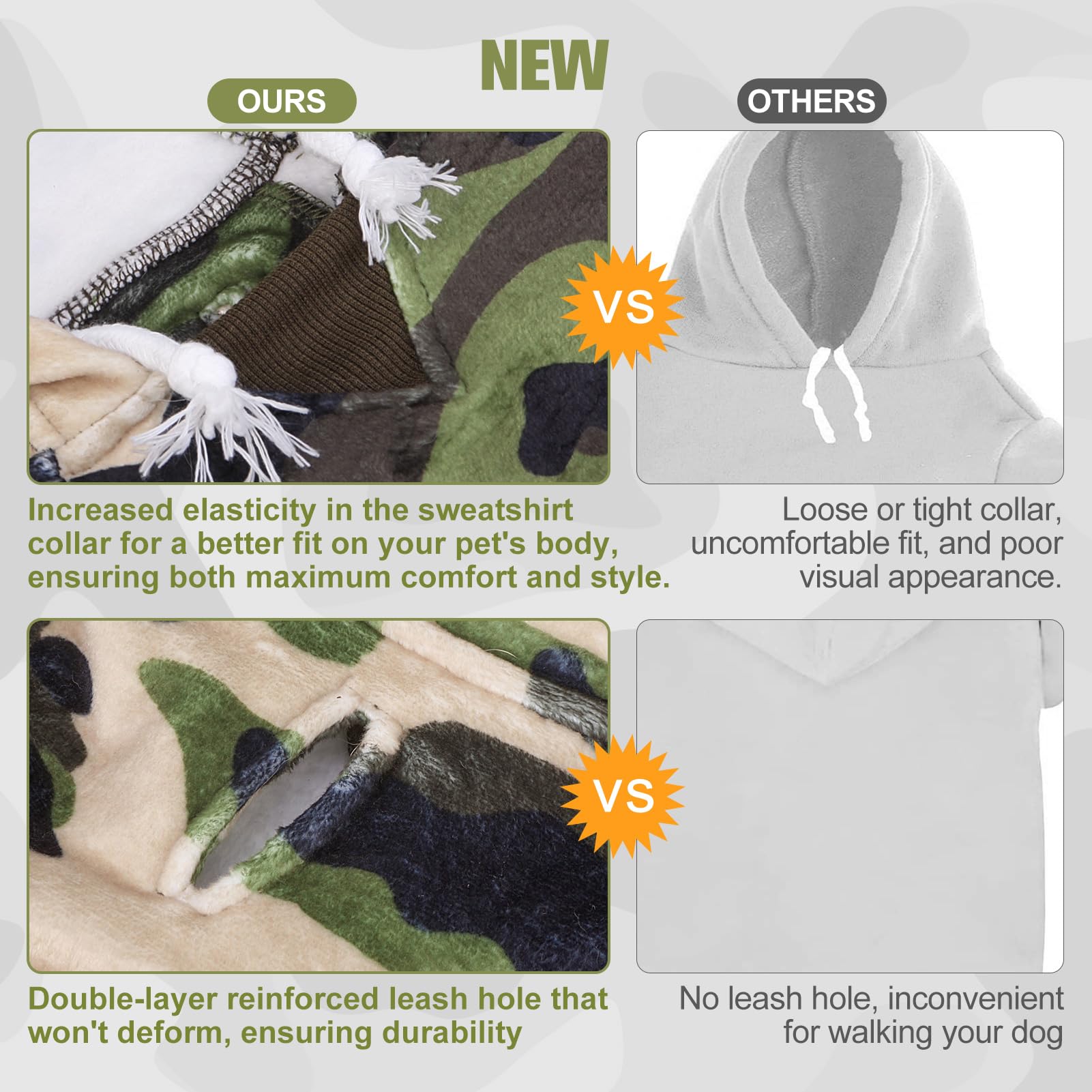 Beautyzoo Dog Hoodie For Small Medium Dogs Puppy, Soft Fleece Dog Sweater Cold Weather Coats With Pocket, Pet Outfits Hooded Swe