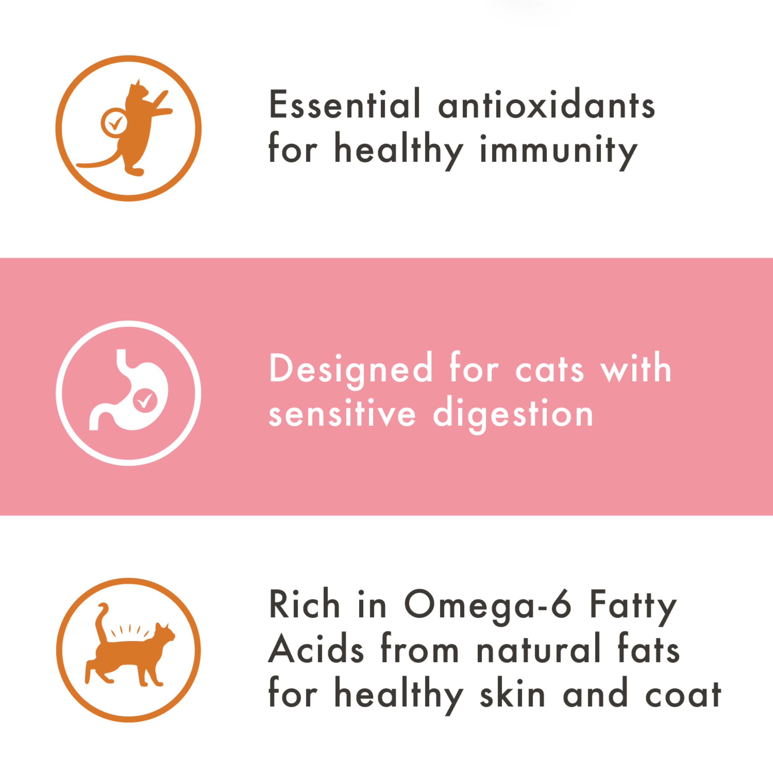 Nutro Wholesome Essentials Dry Cat Food, Enhanced Care Sensitive, Chicken, Rice & Peas, 5 lb. Bag