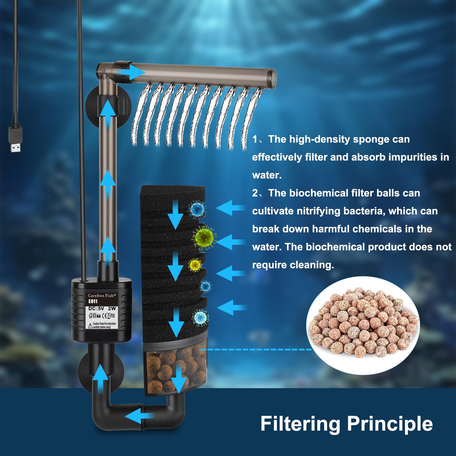 Carefree Fish Aquarium USB Filter Sponge Fish Tank Quiet Bubble Filter with 2 Sponges and 1 Bag of Filtered Ceramic Balls for Sa